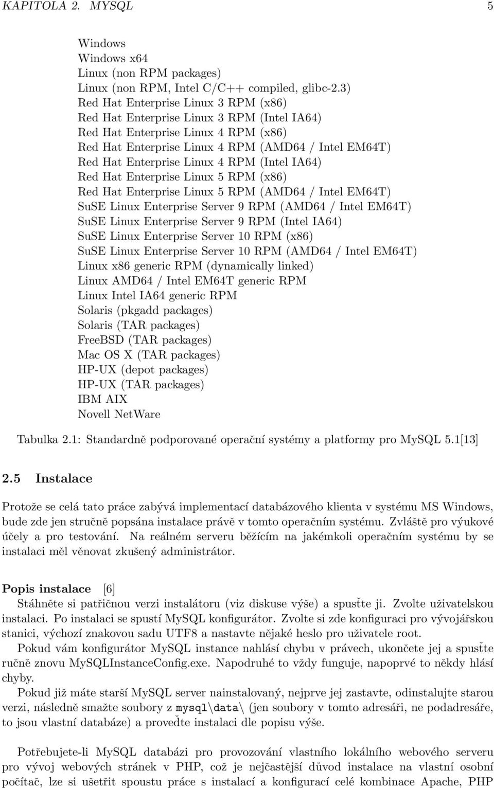 4 RPM (Intel IA64) Red Hat Enterprise Linux 5 RPM (x86) Red Hat Enterprise Linux 5 RPM (AMD64 / Intel EM64T) SuSE Linux Enterprise Server 9 RPM (AMD64 / Intel EM64T) SuSE Linux Enterprise Server 9