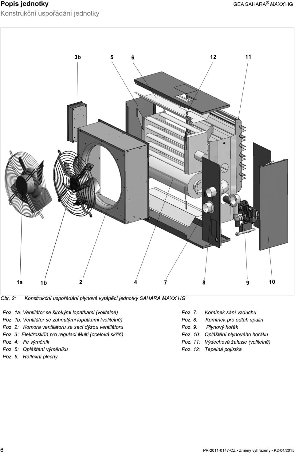 1b: Ventilátor se zahnutými lopatkami (volitelně) Poz. 2: Komora ventilátoru se sací dýzou ventilátoru Poz. 3: Elektroskříň pro regulaci Multi (ocelová skříň) Poz.