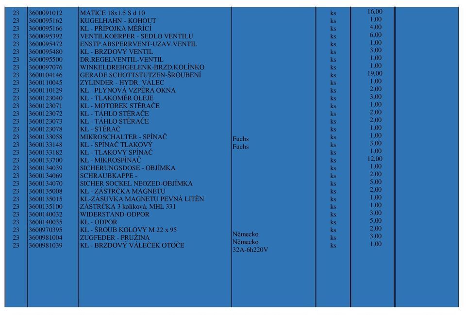 5 S d 10 KUGELHAHN - KOHOUT KL - PŘÍPOJKA MĚŘÍCÍ VENTILKOERPER - SEDLO VENTILU ENSTP.ABSPERRVENT-UZAV.VENTIL KL - BRZDOVÝ VENTIL DR.REGELVENTIL-VENTIL WINKELDREHGELENK-BRZD.