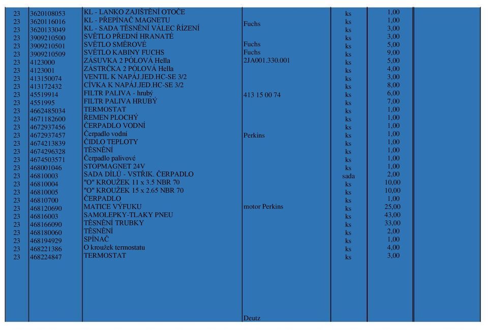 PŘEDNÍ HRANATÉ SVĚTLO SMĚROVÉ SVĚTLO KABINY FUCHS ZÁSUVKA 2 PÓLOVÁ Hella ZÁSTRČKA 2 PÓLOVÁ Hella VENTIL K NAPÁJ.JED.