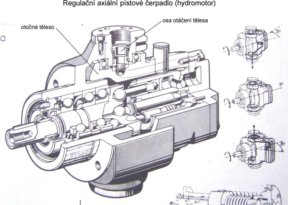 (hydromotor) otočné