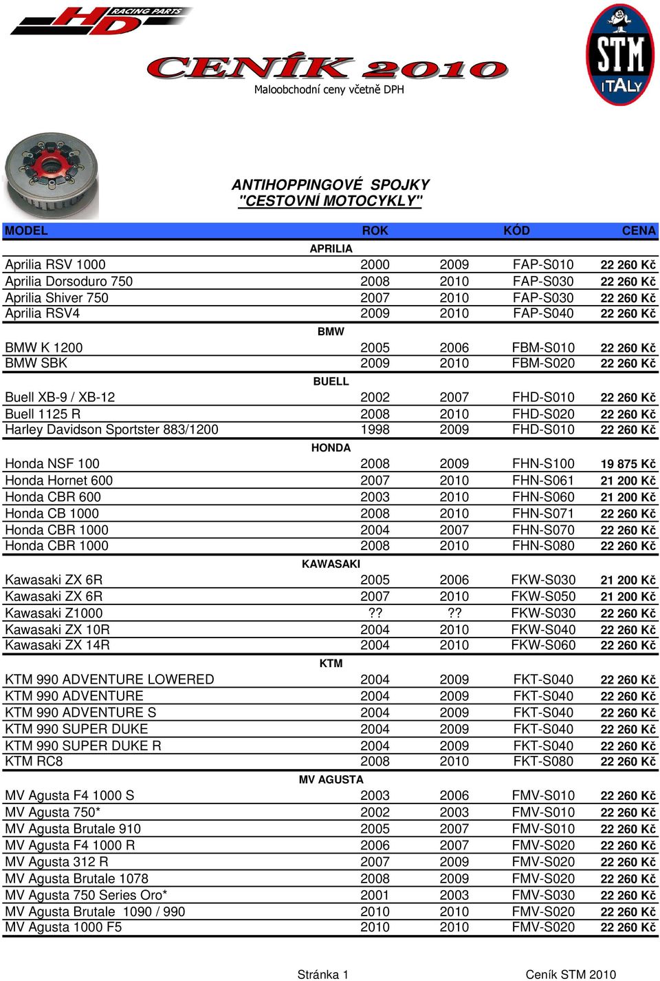 2002 2007 FHD-S010 22 260 Kč Buell 1125 R 2008 2010 FHD-S020 22 260 Kč Harley Davidson Sportster 883/1200 1998 2009 FHD-S010 22 260 Kč HONDA Honda NSF 100 2008 2009 FHN-S100 19 875 Kč Honda Hornet