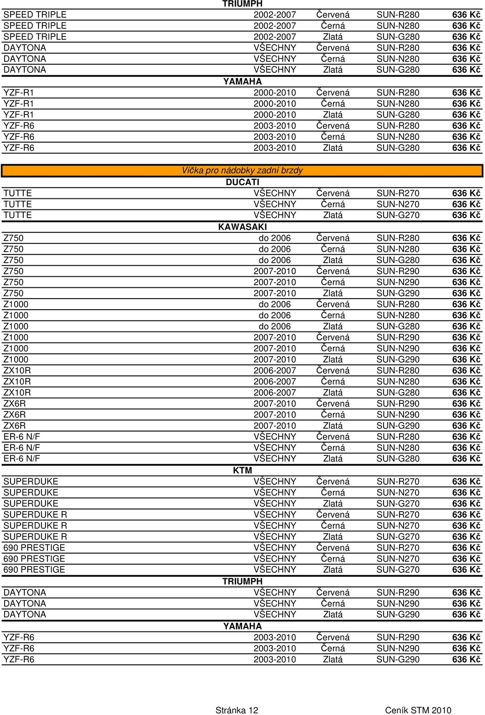 YZF-R6 2003-2010 Červená SUN-R280 636 Kč YZF-R6 2003-2010 Černá SUN-N280 636 Kč YZF-R6 2003-2010 Zlatá SUN-G280 636 Kč Víčka pro nádobky zadní brzdy DUCATI TUTTE VŠECHNY Červená SUN-R270 636 Kč TUTTE