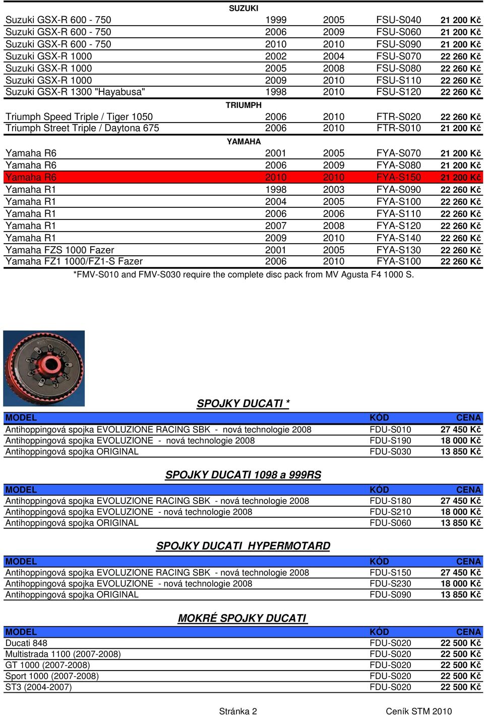 1050 2006 2010 FTR-S020 22 260 Kč Triumph Street Triple / Daytona 675 2006 2010 FTR-S010 21 200 Kč YAMAHA Yamaha R6 2001 2005 FYA-S070 21 200 Kč Yamaha R6 2006 2009 FYA-S080 21 200 Kč Yamaha R6 2010