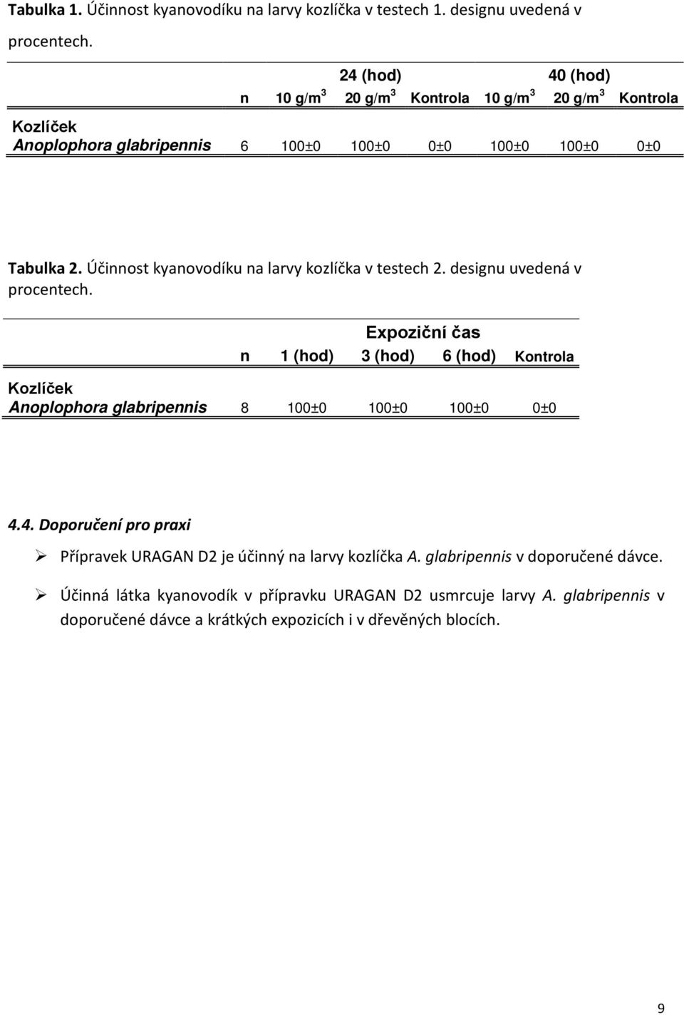 Účinnost kyanovodíku na larvy kozlíčka v testech 2. designu uvedená v procentech.