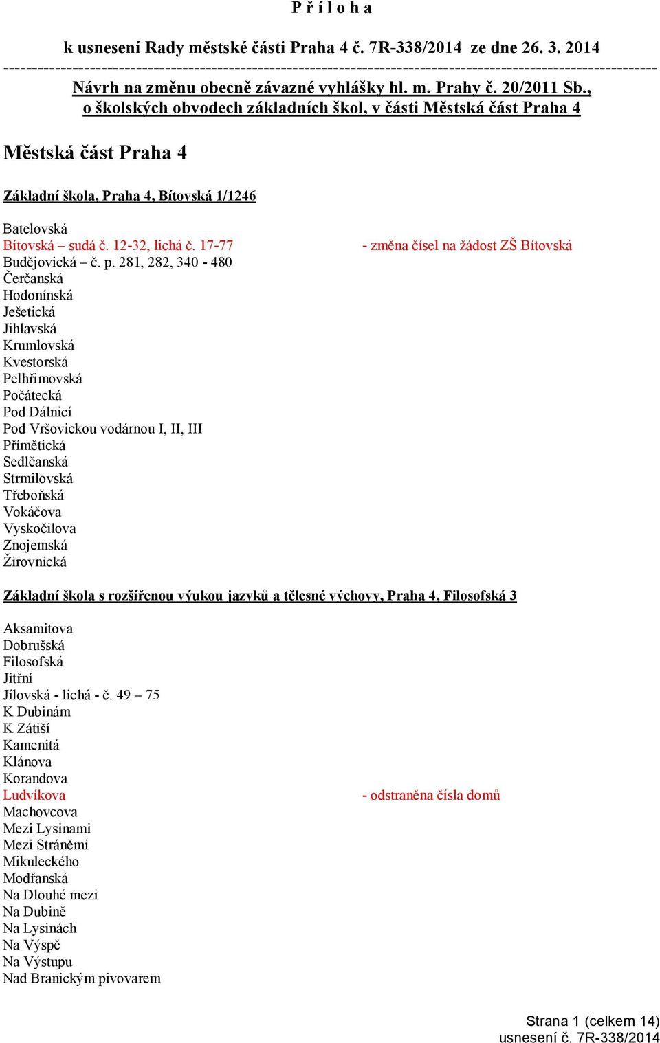 , o školských obvodech základních škol, v části Městská část Praha 4 Městská část Praha 4 Základní škola, Praha 4, Bítovská 1/1246 Batelovská Bítovská sudá č. 12-32, lichá č. 17-77 Budějovická č. p.