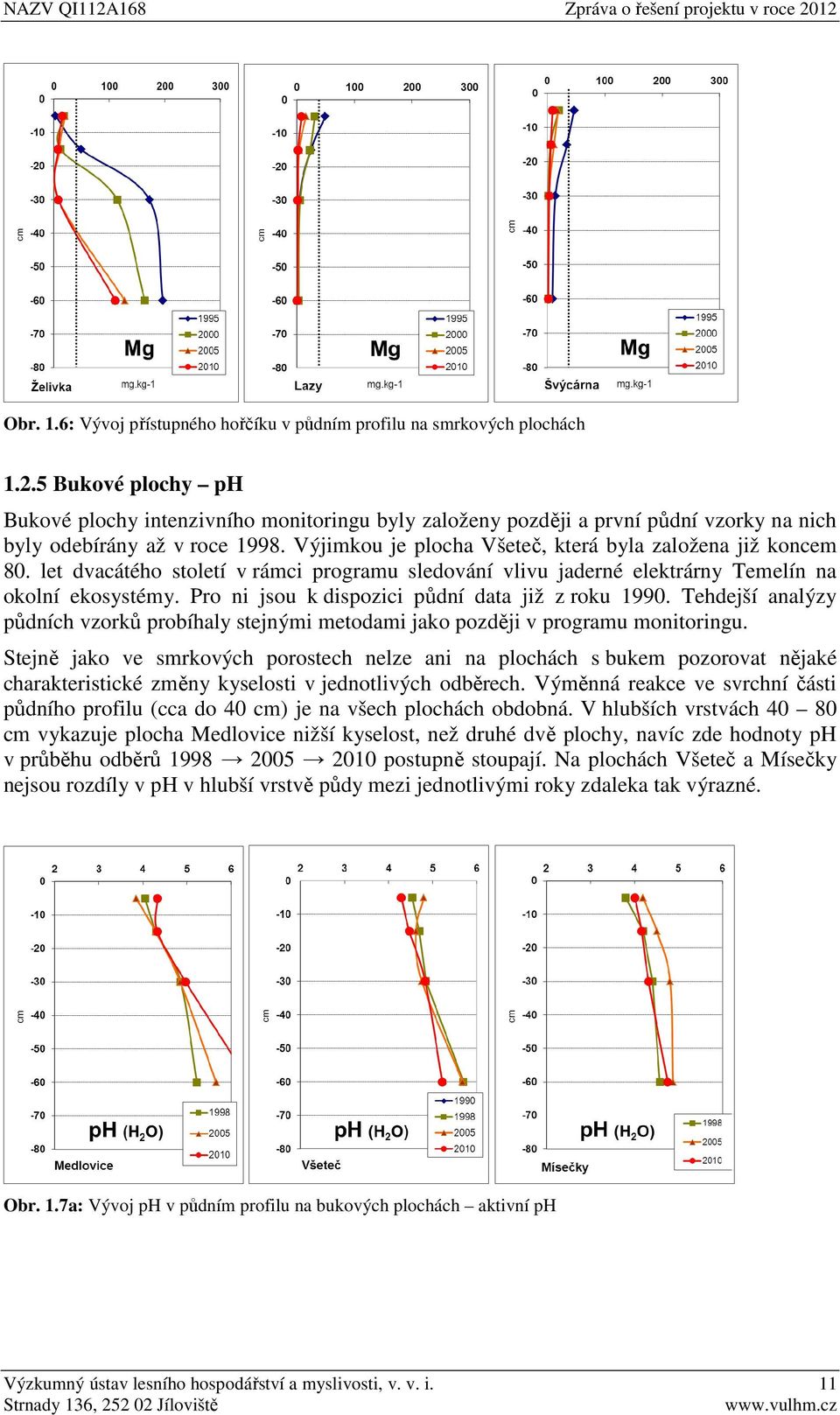 Výjimkou je plocha Všeteč, která byla založena již koncem 80. let dvacátého století v rámci programu sledování vlivu jaderné elektrárny Temelín na okolní ekosystémy.