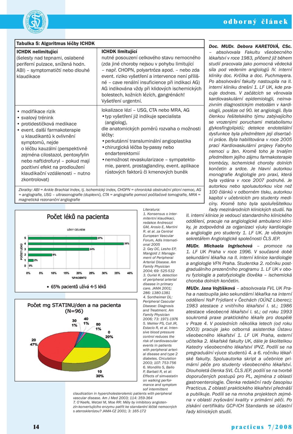 další farmakoterapie u klaudikantů k ovlivnění symptomů, nejde o léčbu kauzální (perspektivně zejména cilostazol, pentoxyfylin nebo naftidrofuryl pokud mají pozitivní efekt na prodloužení klaudikační