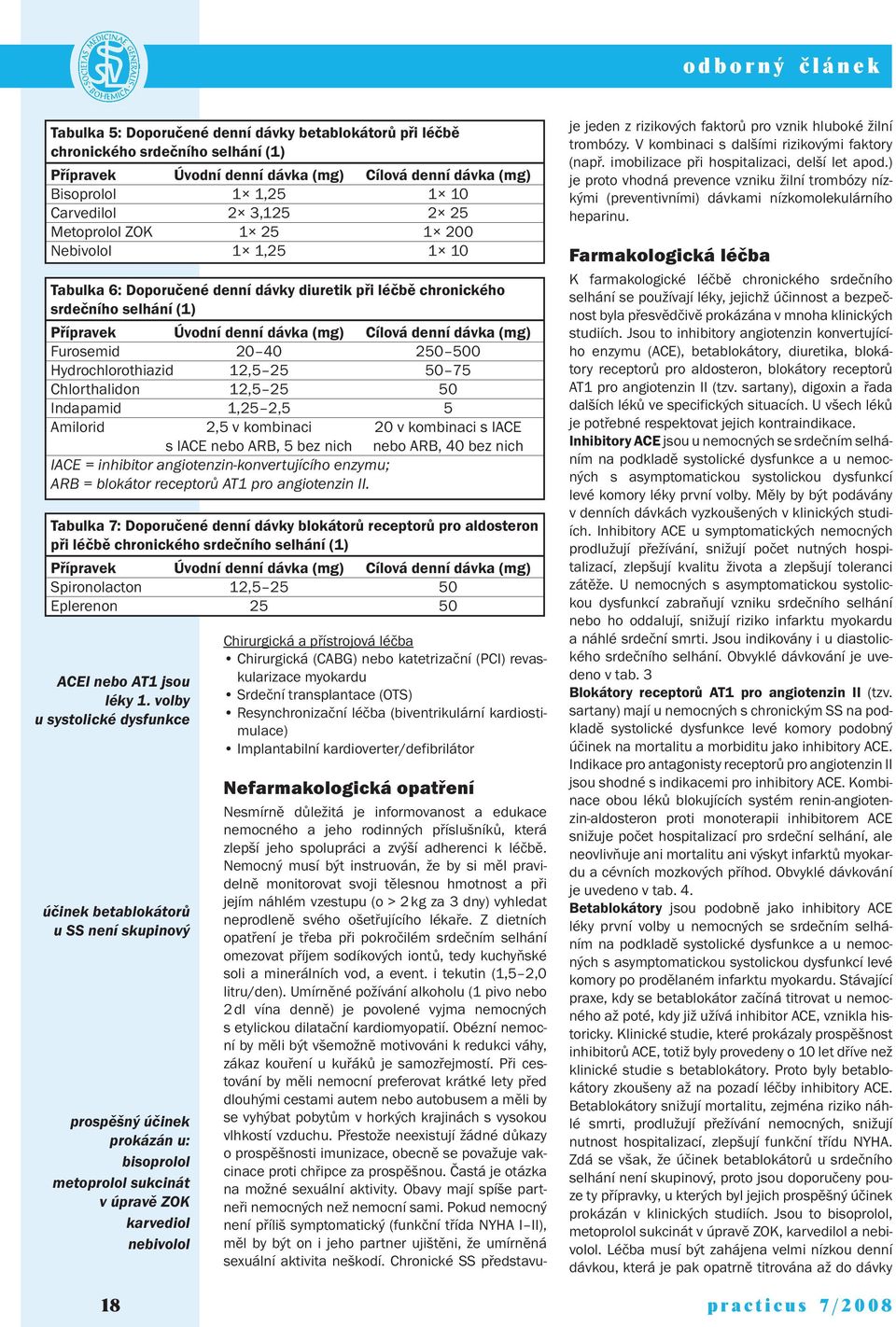 denní dávka (mg) Furosemid 20 40 250 500 Hydrochlorothiazid 12,5 25 50 75 Chlorthalidon 12,5 25 50 Indapamid 1,25 2,5 5 Amilorid 2,5 v kombinaci 20 v kombinaci s IACE s IACE nebo ARB, 5 bez nich nebo