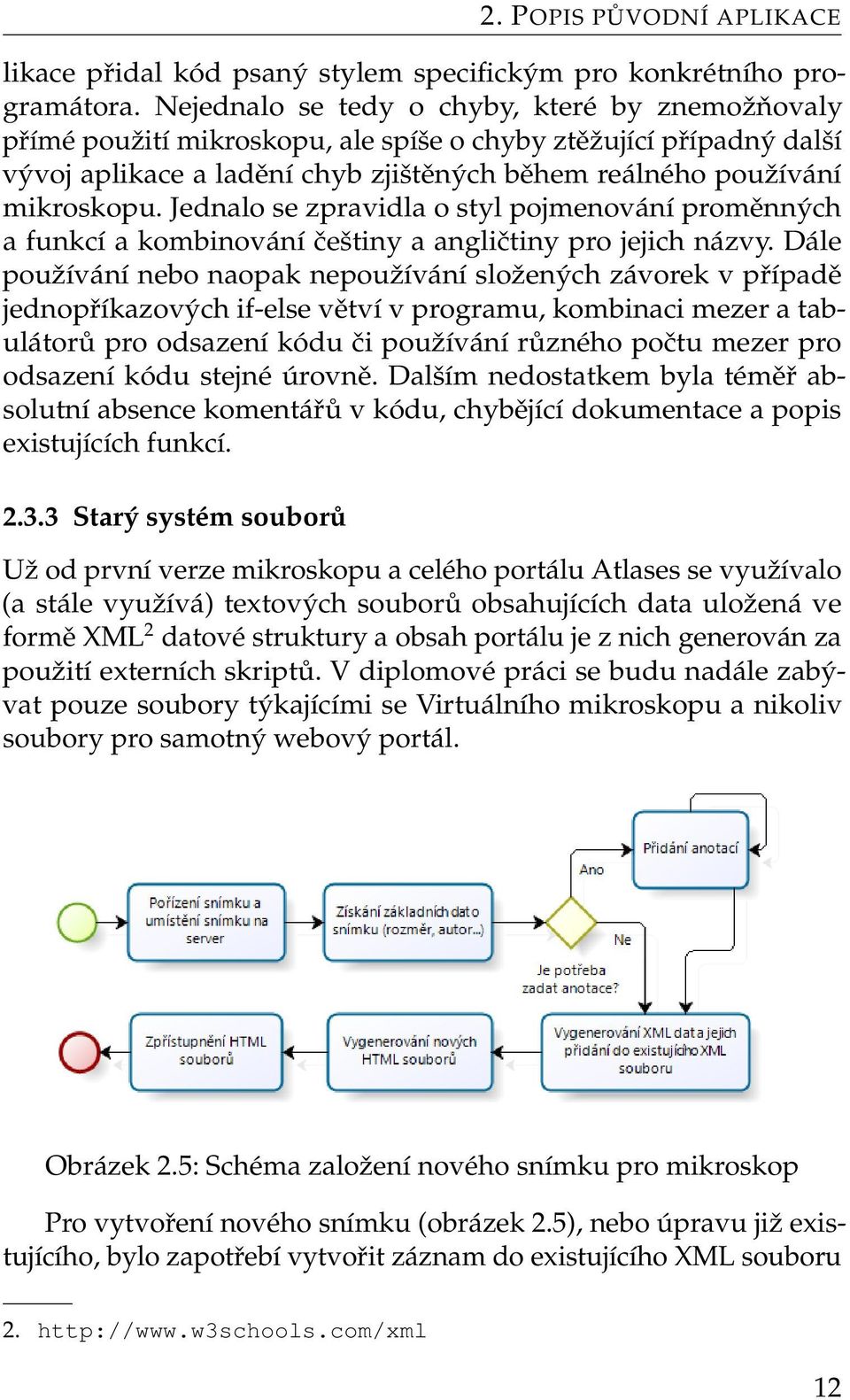 Jednalo se zpravidla o styl pojmenování proměnných a funkcí a kombinování češtiny a angličtiny pro jejich názvy.