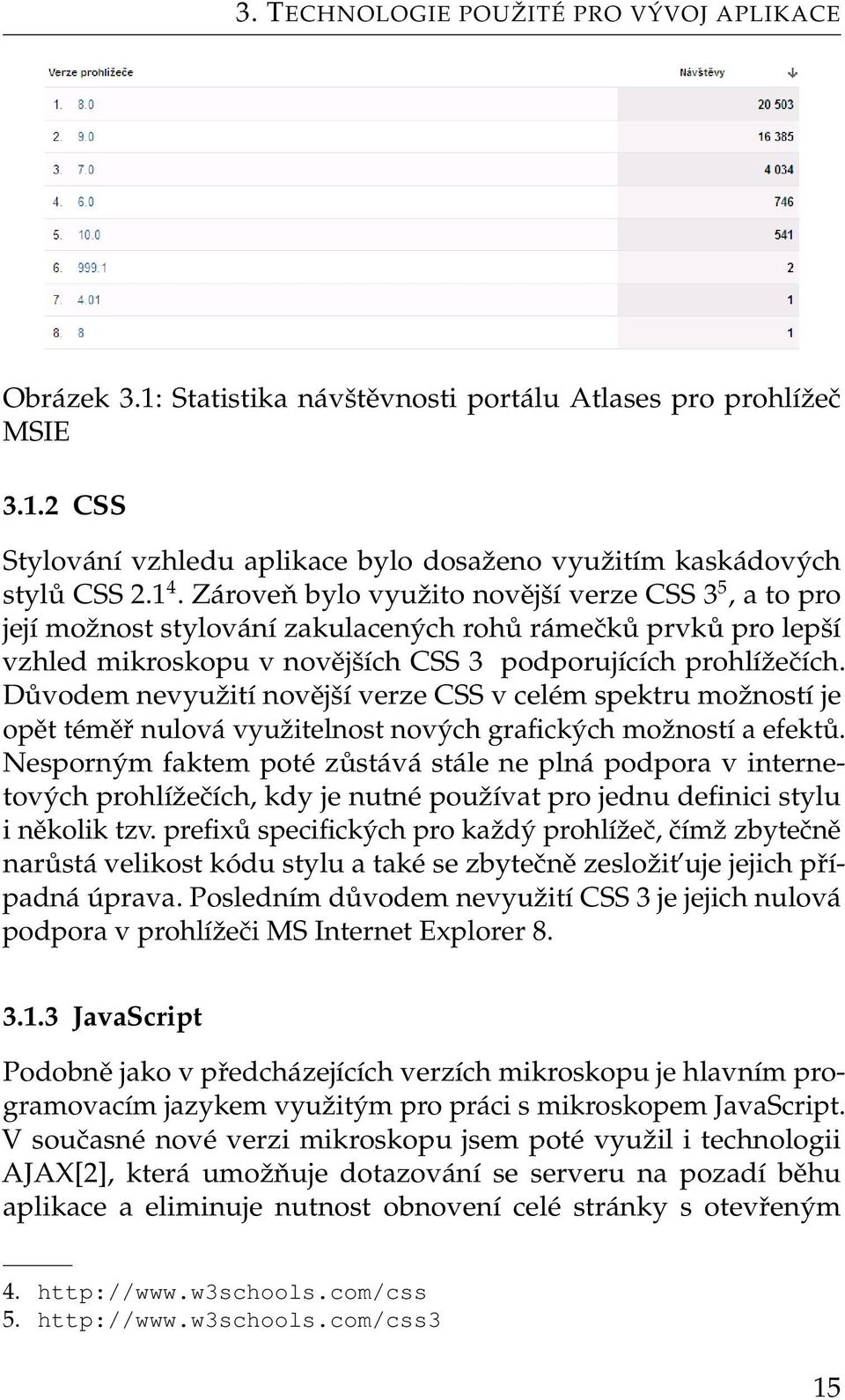 Důvodem nevyužití novější verze CSS v celém spektru možností je opět téměř nulová využitelnost nových grafických možností a efektů.