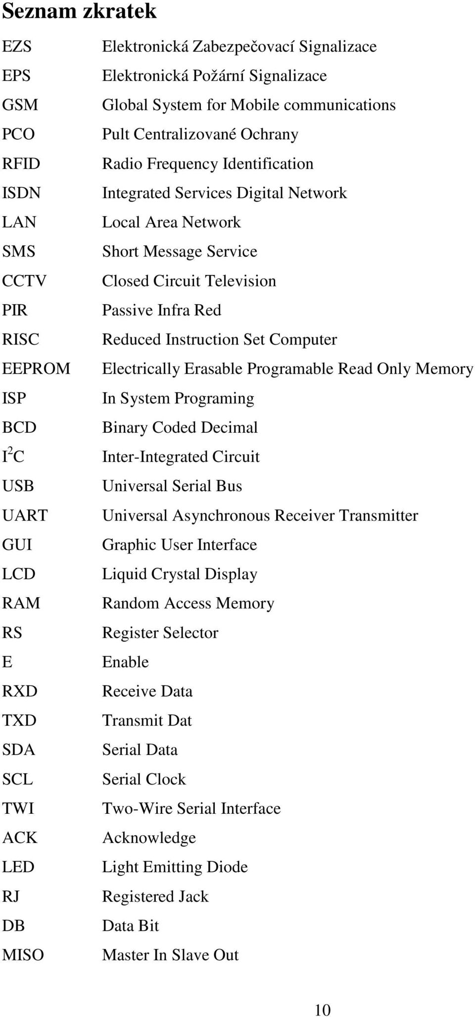 Message Service Closed Circuit Television Passive Infra Red Reduced Instruction Set Computer Electrically Erasable Programable Read Only Memory In System Programing Binary Coded Decimal