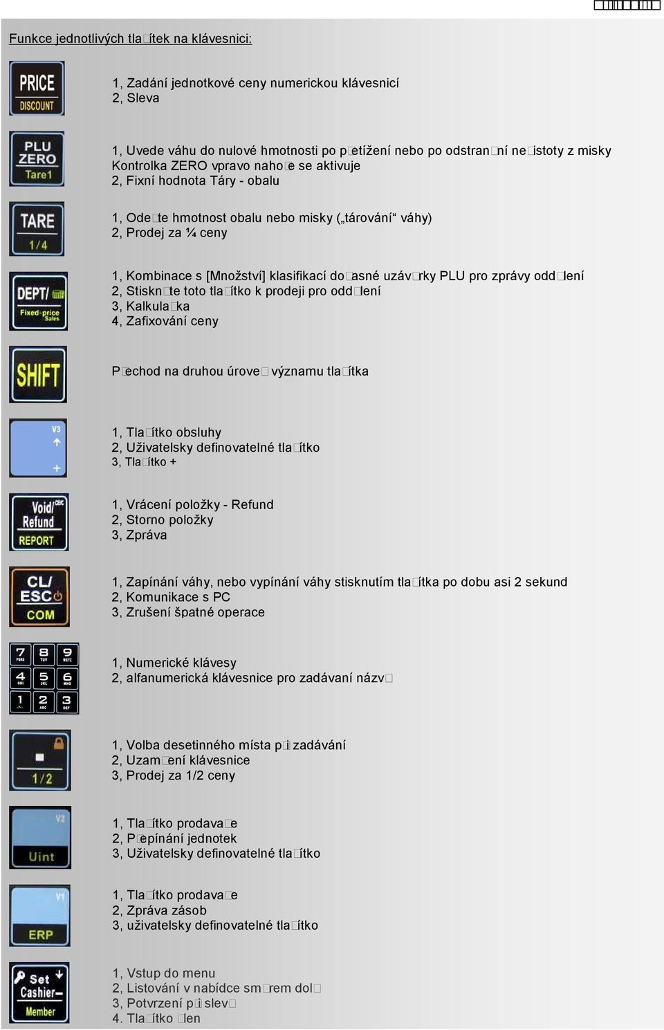 odd lení 2, Stiskn te toto tla ítko k prodeji pro odd lení 3, Kalkula ka 4, Zafixování ceny P echod na druhou úrove významu tla ítka 1, Tla ítko obsluhy 2, Uživatelsky definovatelné tla ítko 3, Tla