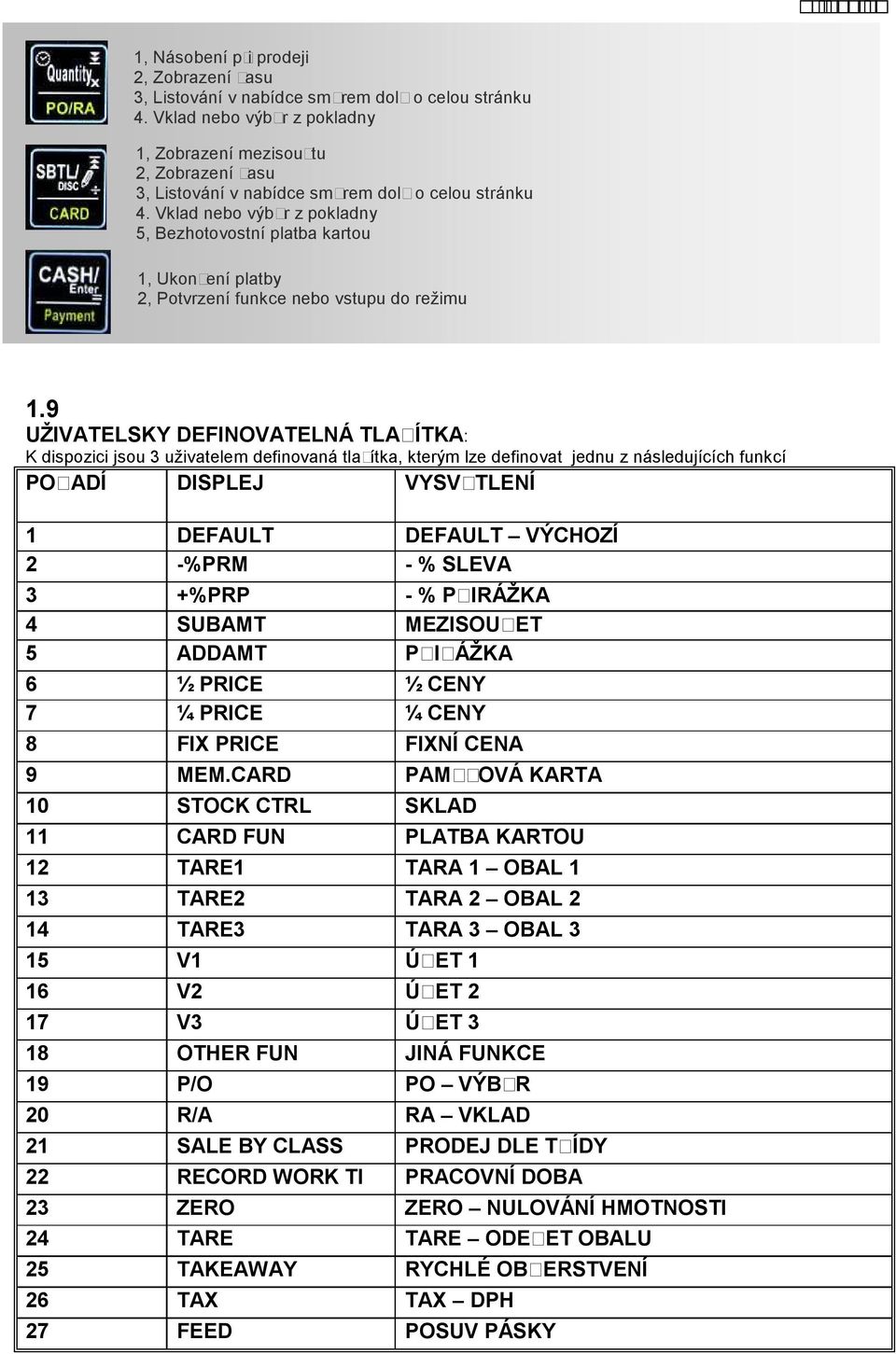 Vklad nebo výb r z pokladny 5, Bezhotovostní platba kartou 1, Ukon ení platby 2, Potvrzení funkce nebo vstupu do režimu 1.