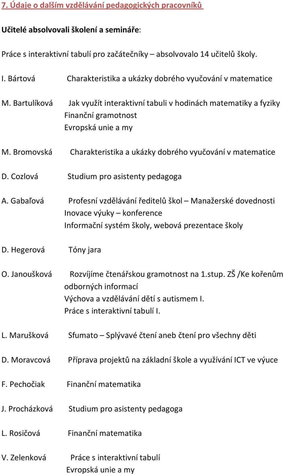 Bromovská Charakteristika a ukázky dobrého vyučování v matematice D. Cozlová Studium pro asistenty pedagoga A.