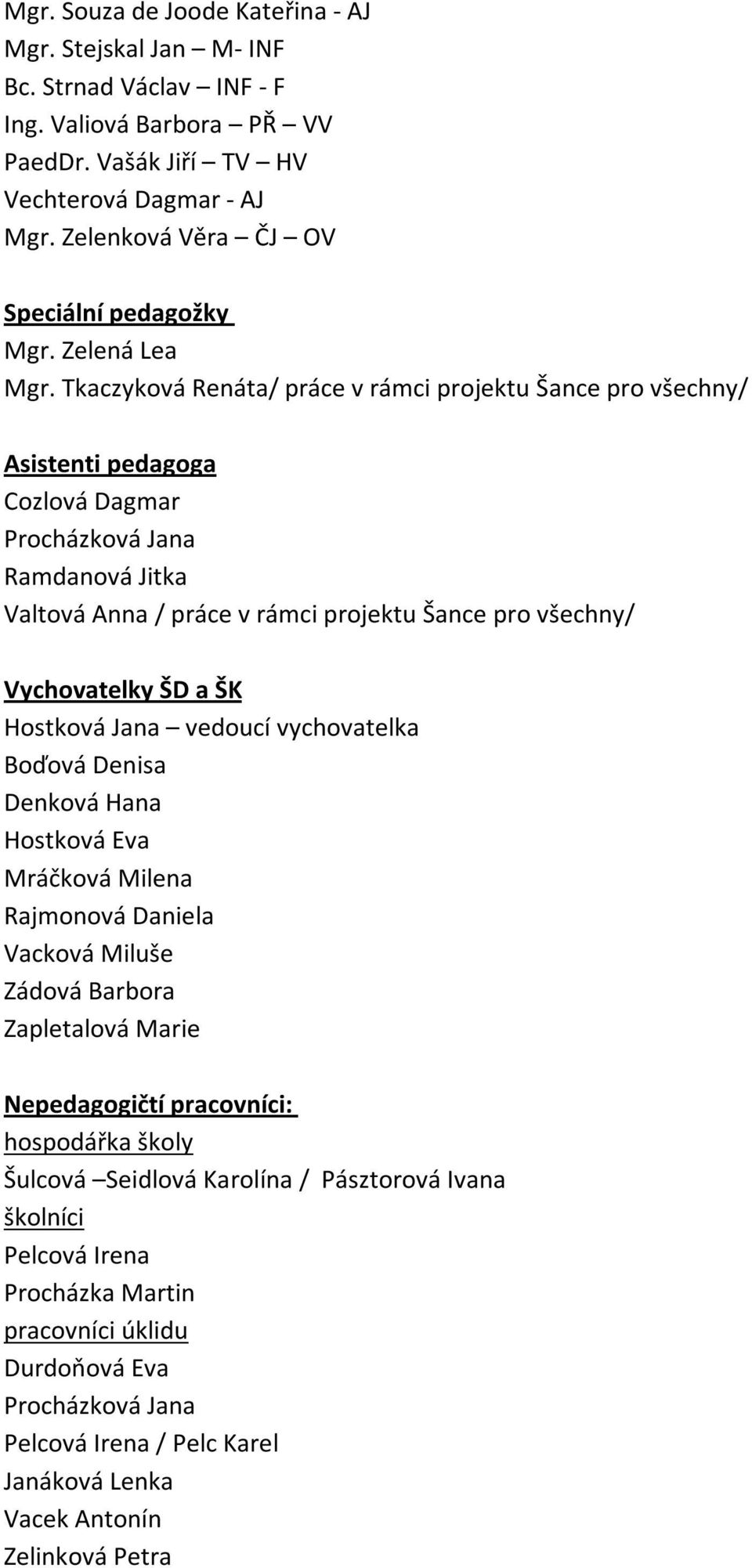 Tkaczyková Renáta/ práce v rámci projektu Šance pro všechny/ Asistenti pedagoga Cozlová Dagmar Procházková Jana Ramdanová Jitka Valtová Anna / práce v rámci projektu Šance pro všechny/ Vychovatelky