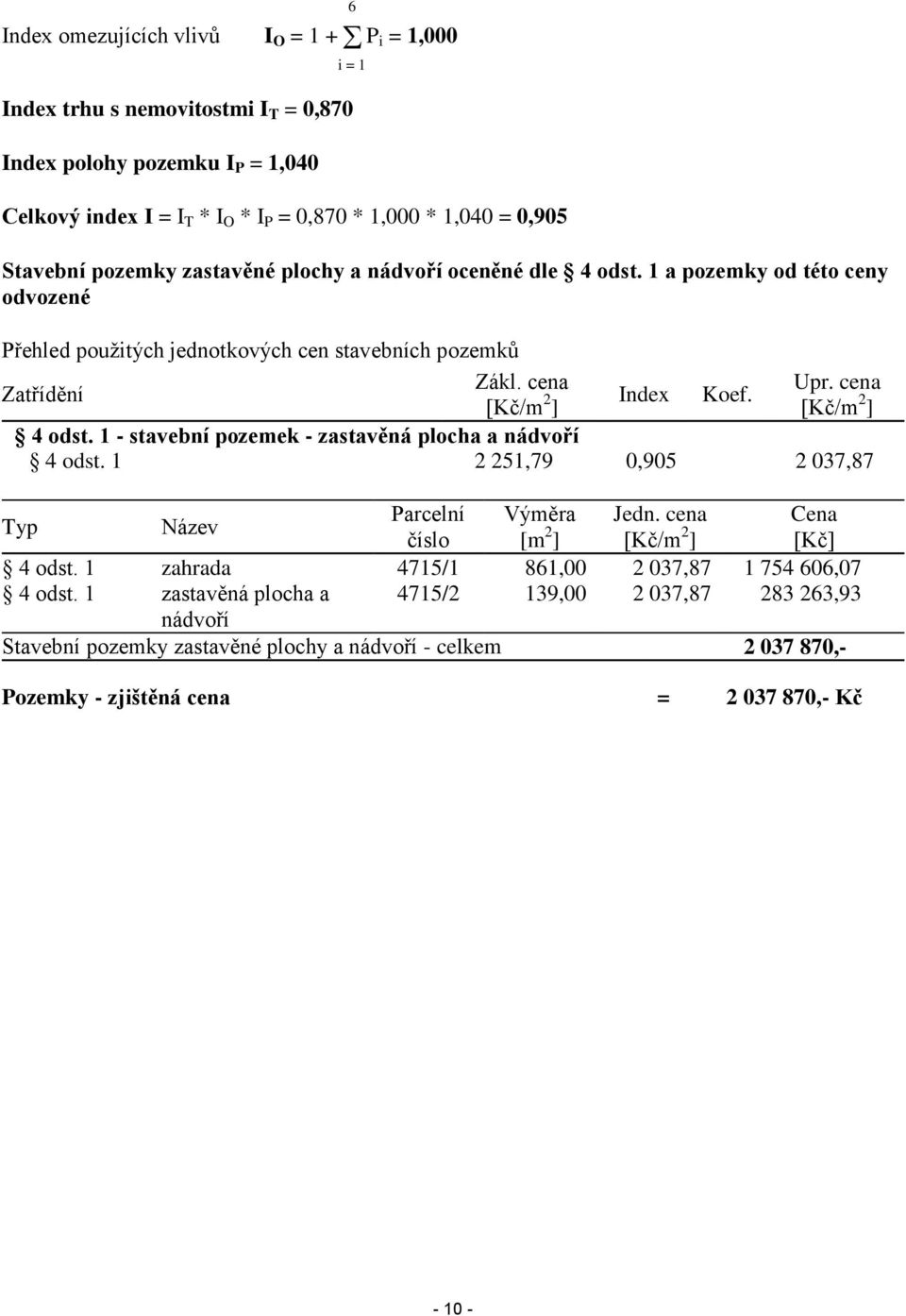 ] [Kč/m 2 ] 4 odst. 1 - stavební pozemek - zastavěná plocha a nádvoří 4 odst. 1 2 251,79 0,905 2 037,87 Typ Název Parcelní Výměra Jedn. cena Cena číslo [m 2 ] [Kč/m 2 ] [Kč] 4 odst.