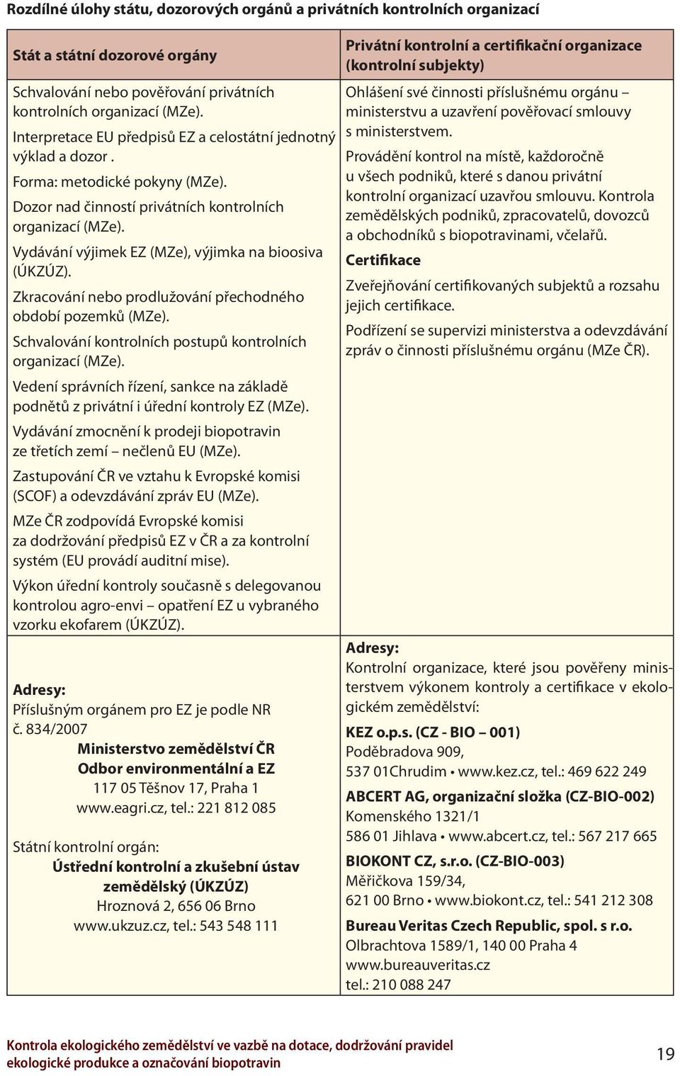 Vydávání výjimek EZ (MZe), výjimka na bioosiva (ÚKZÚZ). Zkracování nebo prodlužování přechodného období pozemků (MZe). Schvalování kontrolních postupů kontrolních organizací (MZe).