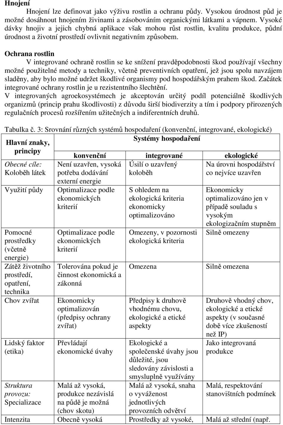 Ochrana rostlin V integrované ochraně rostlin se ke snížení pravděpodobnosti škod používají všechny možné použitelné metody a techniky, včetně preventivních opatření, jež jsou spolu navzájem sladěny,