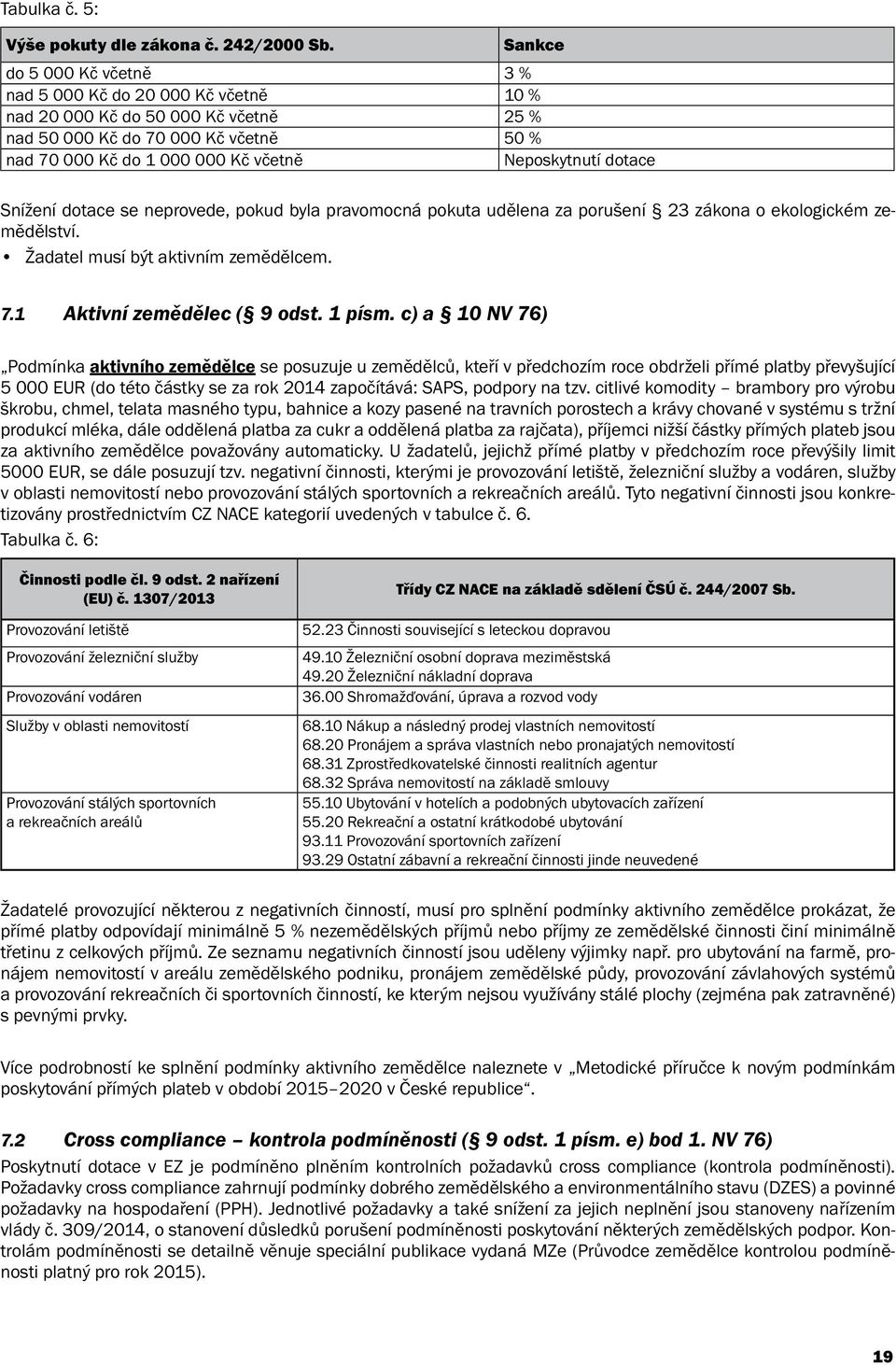 Snížení dotace se neprovede, pokud byla pravomocná pokuta udělena za porušení 23 zákona o ekologickém zemědělství. Žadatel musí být aktivním zemědělcem. 7.1 Aktivní zemědělec ( 9 odst. 1 písm.