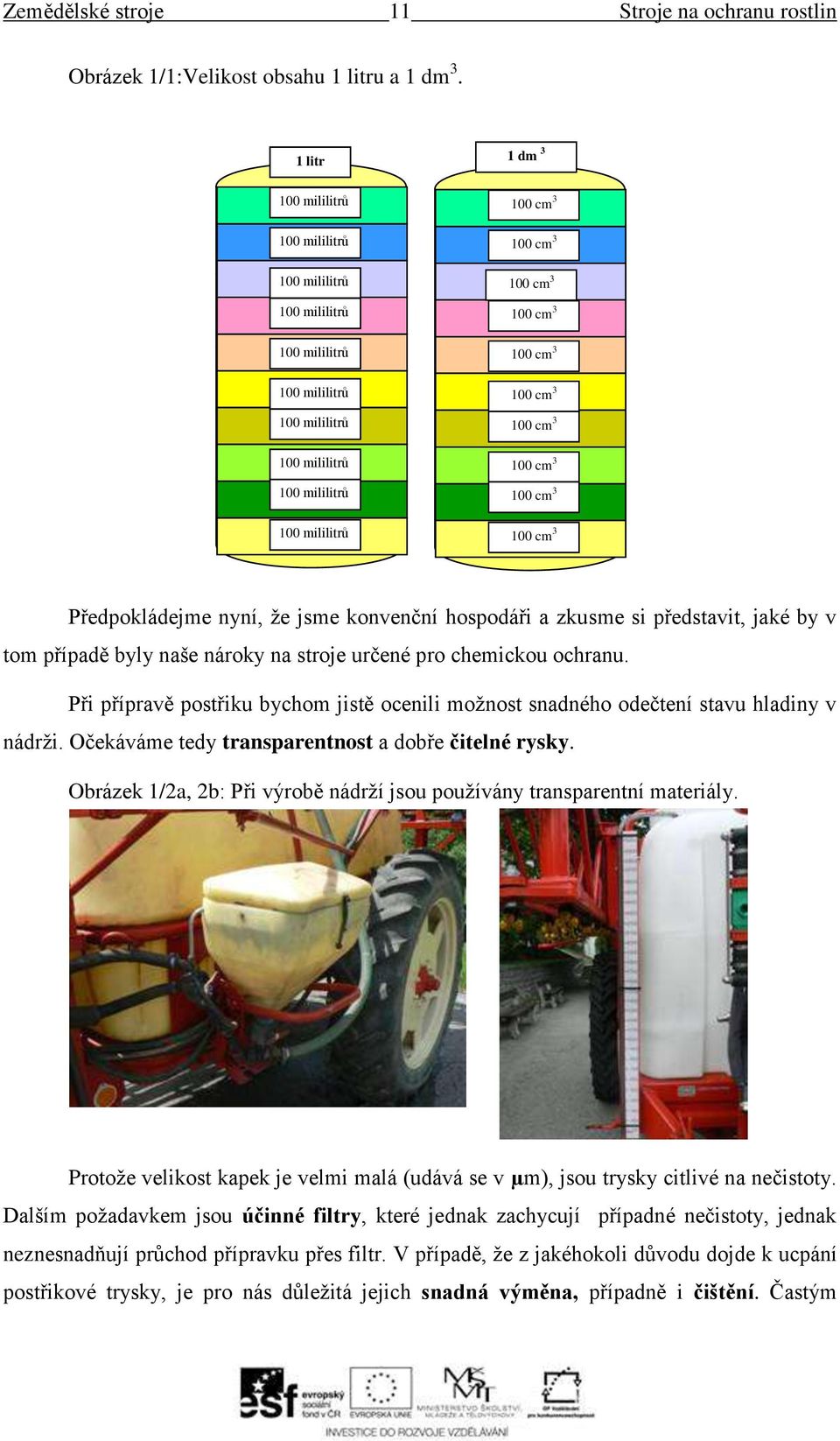 100 cm 3 100 cm 3 100 cm 3 100 cm 3 100 cm 3 Předpokládejme nyní, že jsme konvenční hospodáři a zkusme si představit, jaké by v tom případě byly naše nároky na stroje určené pro chemickou ochranu.