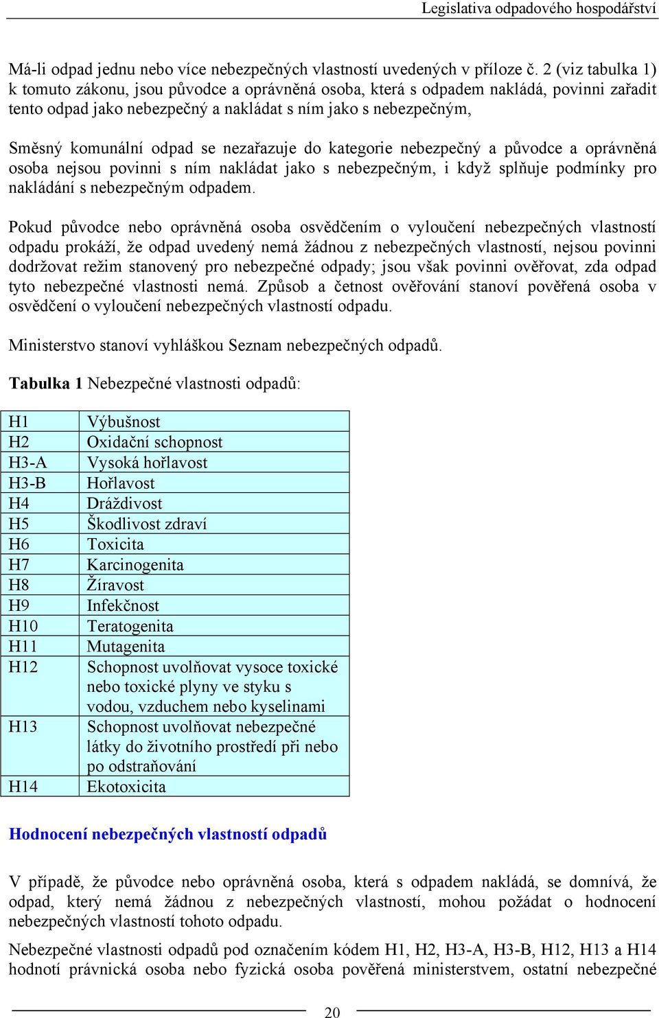 nezařazuje do kategorie nebezpečný a původce a oprávněná osoba nejsou povinni s ním nakládat jako s nebezpečným, i když splňuje podmínky pro nakládání s nebezpečným odpadem.