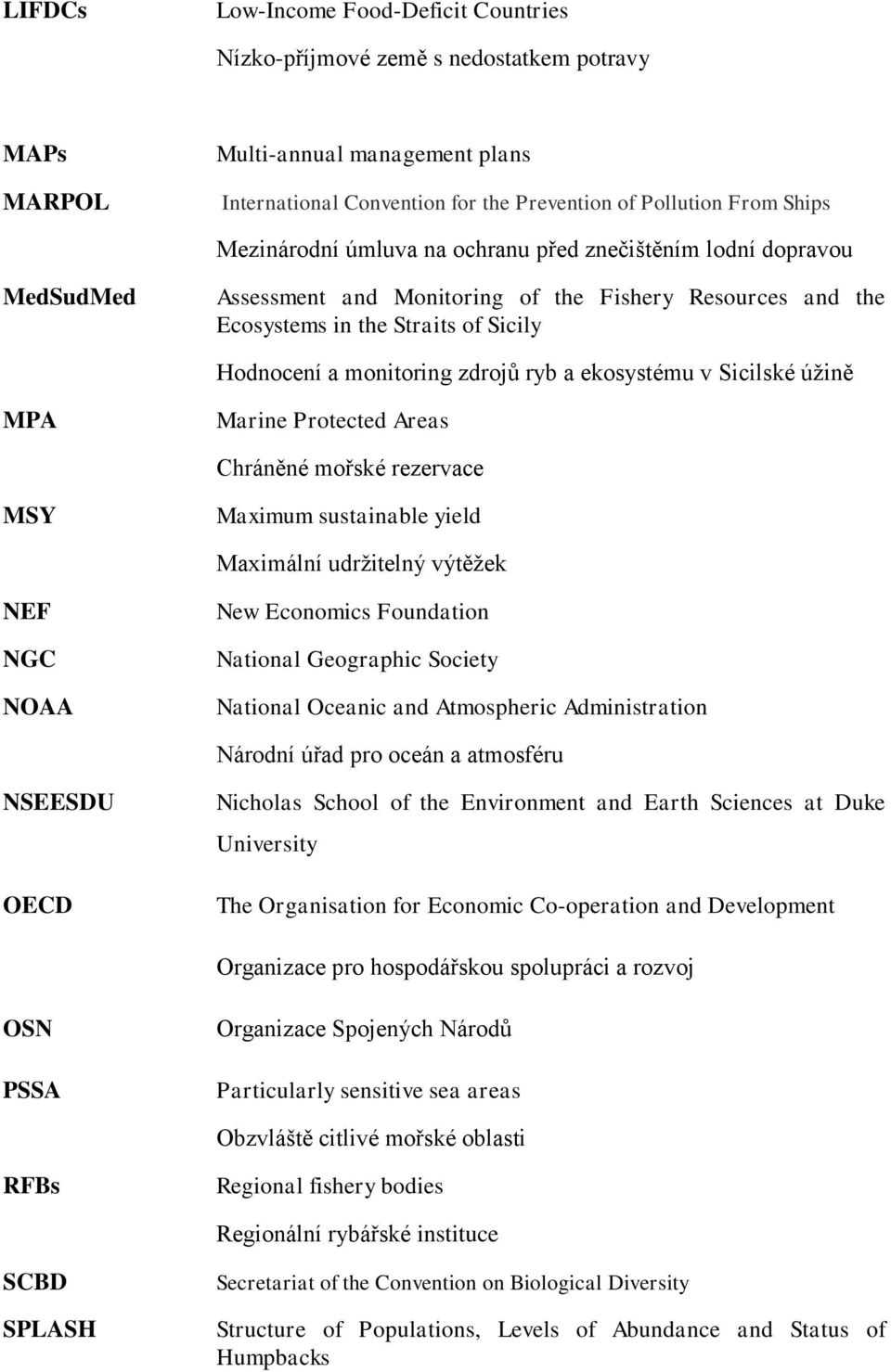 ryb a ekosystému v Sicilské úžině MPA Marine Protected Areas Chráněné mořské rezervace MSY Maximum sustainable yield Maximální udržitelný výtěžek NEF NGC NOAA New Economics Foundation National