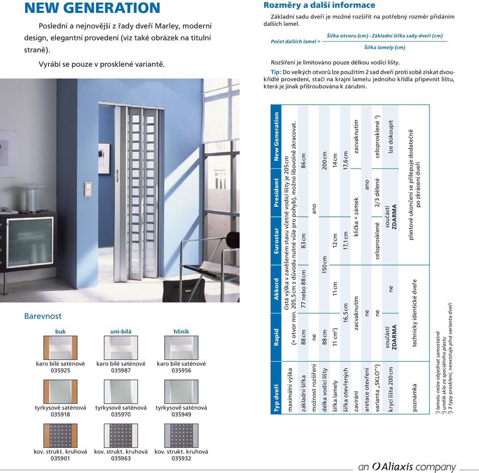 Počet dalších lamel = Šířka otvoru (cm) - Základní šířka sady dveří (cm) Šířka lamely (cm) Rozšíření je limitováno pouze délkou vodící lišty.
