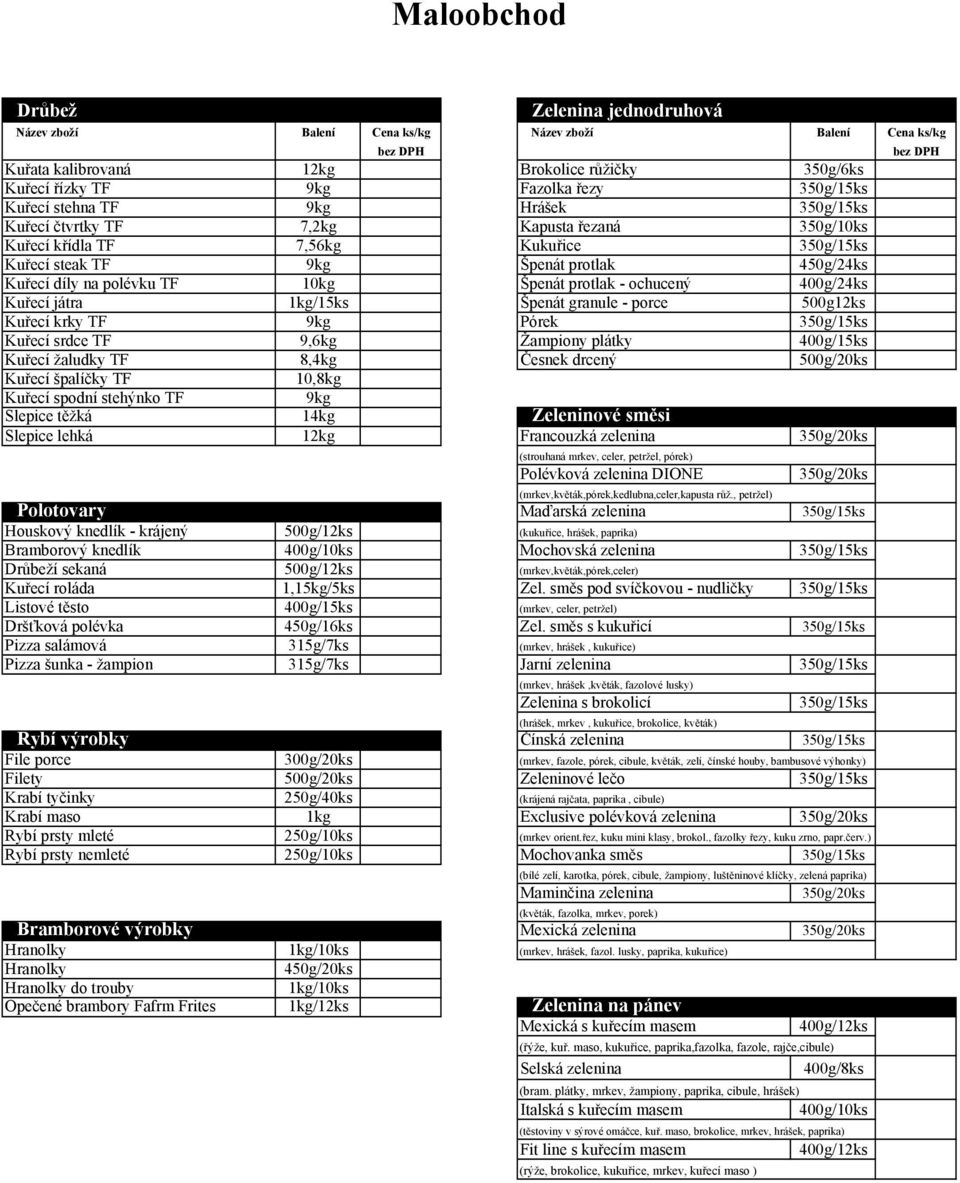 Špenát protlak - ochucený 400g/24ks Kuřecí játra 1kg/15ks Špenát granule - porce 12ks Kuřecí krky TF 9kg Pórek 350g/15ks Kuřecí srdce TF 9,6kg Žampiony plátky 400g/15ks Kuřecí žaludky TF 8,4kg Česnek
