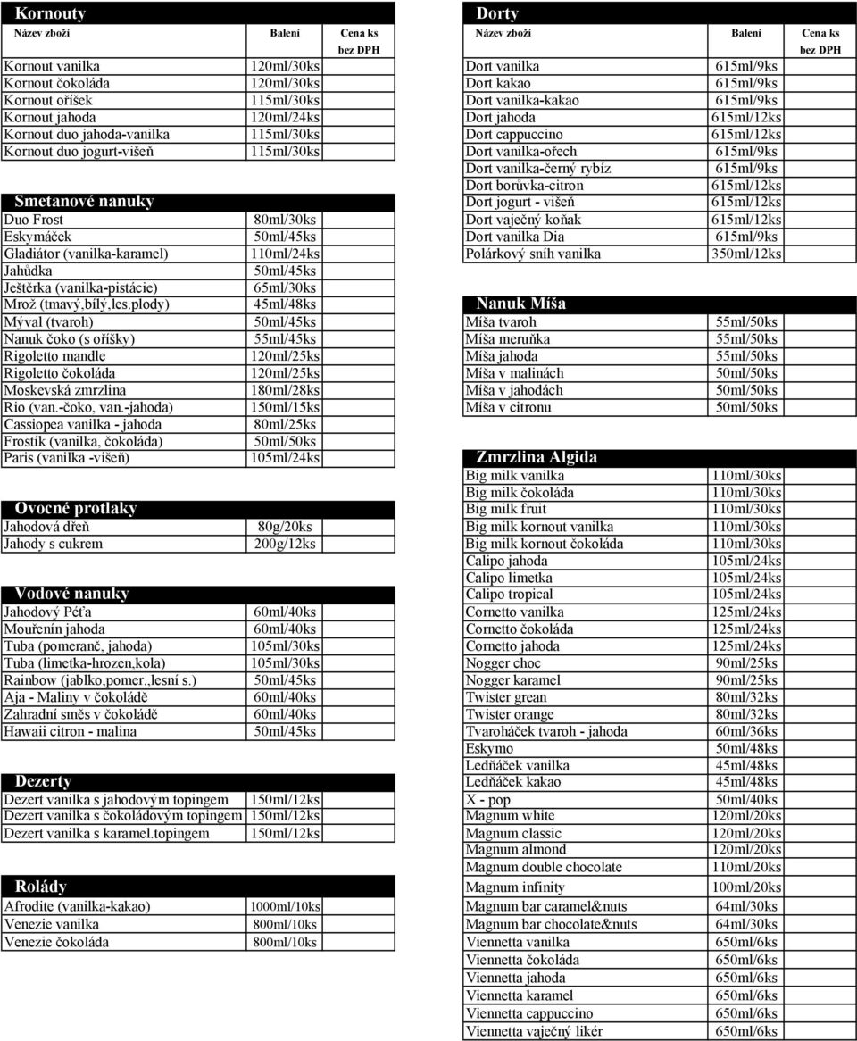615ml/9ks Dort vanilka-černý rybíz 615ml/9ks Smetanové nanuky Dort borůvka-citron 615ml/12ks Dort jogurt - višeň 615ml/12ks Duo Frost 80ml/30ks Dort vaječný koňak 615ml/12ks Eskymáček 50ml/45ks Dort