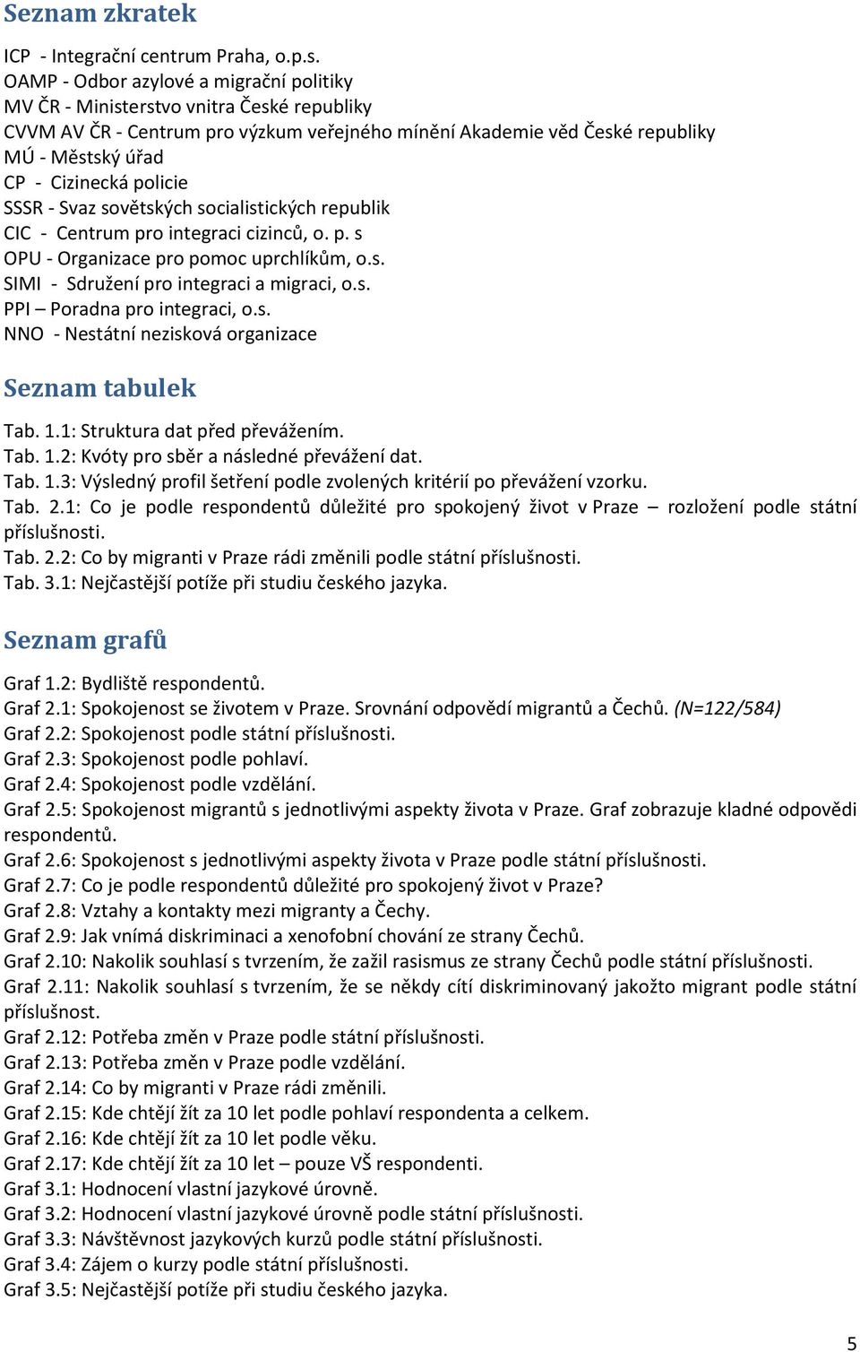 policie SSSR - Svaz sovětských socialistických republik CIC - Centrum pro integraci cizinců, o. p. s OPU - Organizace pro pomoc uprchlíkům, o.s. SIMI - Sdružení pro integraci a migraci, o.s. PPI Poradna pro integraci, o.