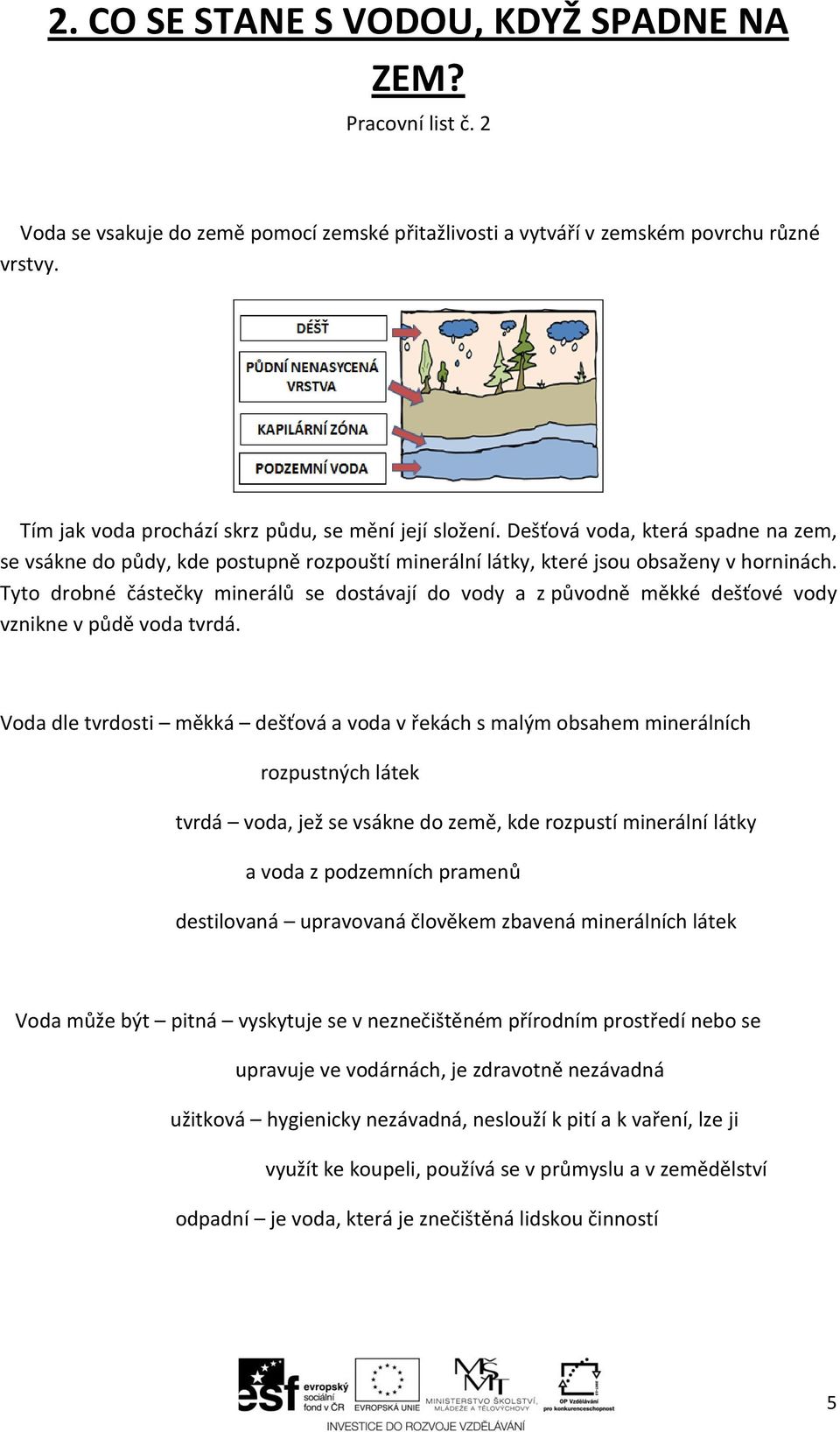 Tyto drobné částečky minerálů se dostávají do vody a z původně měkké dešťové vody vznikne v půdě voda tvrdá.