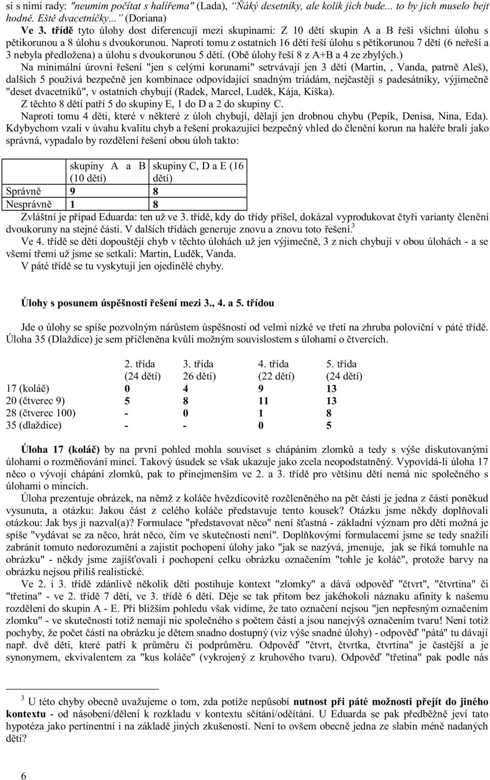 Naproti tomu z ostatních 16 dětí řeší úlohu s pětikorunou 7 dětí (6 neřeší a 3 nebyla předložena) a úlohu s dvoukorunou 5 dětí. (Obě úlohy řeší 8 z A+B a 4 ze zbylých.