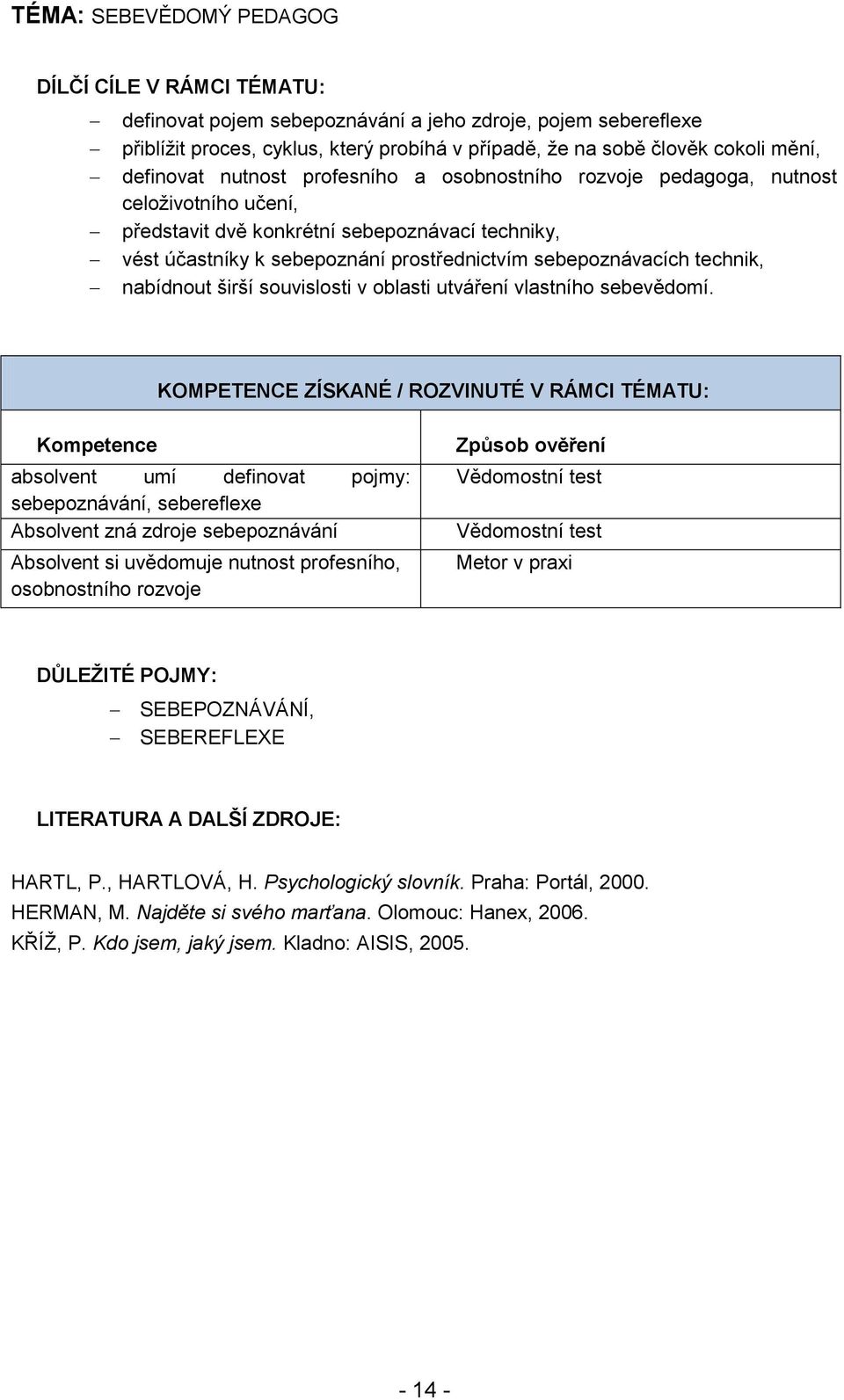 sebepoznávacích technik, nabídnout širší souvislosti v oblasti utváření vlastního sebevědomí.