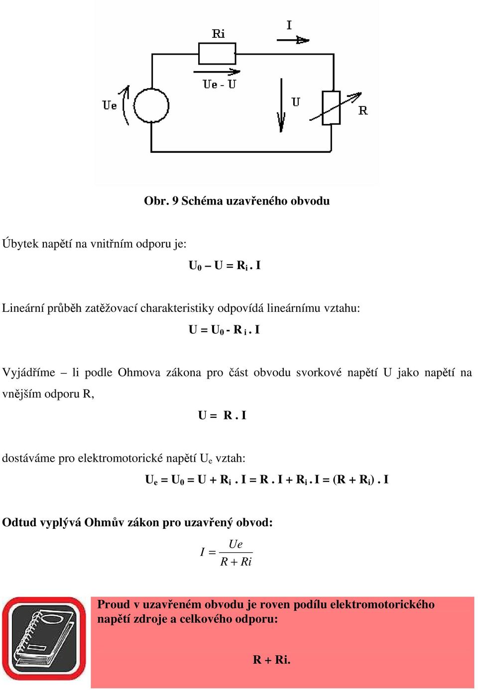 I Vyjádříme li podle Ohmova zákona pro část obvodu svorkové napětí U jako napětí na vnějším odporu R, U = R.