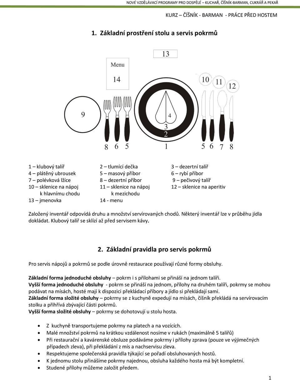 sklenice na nápoj 11 sklenice na nápoj 12 sklenice na aperitiv k hlavnímu chodu k mezichodu 13 jmenovka 14 - menu Založený inventář odpovídá druhu a množství servírovaných chodů.
