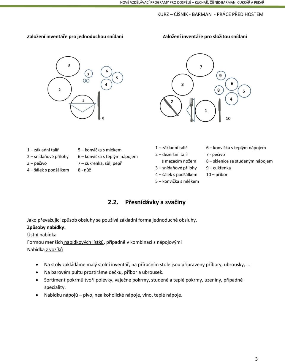snídaňové přílohy 9 cukřenka 4 šálek s podšálkem 10 příbor 5 konvička s mlékem 2.2. Přesnídávky a svačiny Jako převažující způsob obsluhy se používá základní forma jednoduché obsluhy.