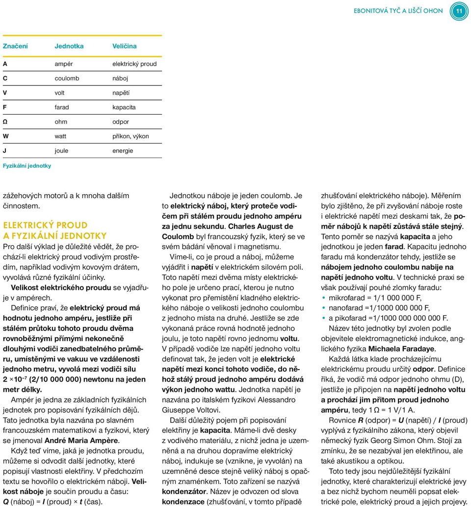 ELEKTRICKÝ PROUD A FYZIKÁLNÍ JEDNOTKY Pro další výklad je důležité vědět, že prochází-li elektrický proud vodivým prostředím, například vodivým kovovým drátem, vyvolává různé fyzikální účinky.