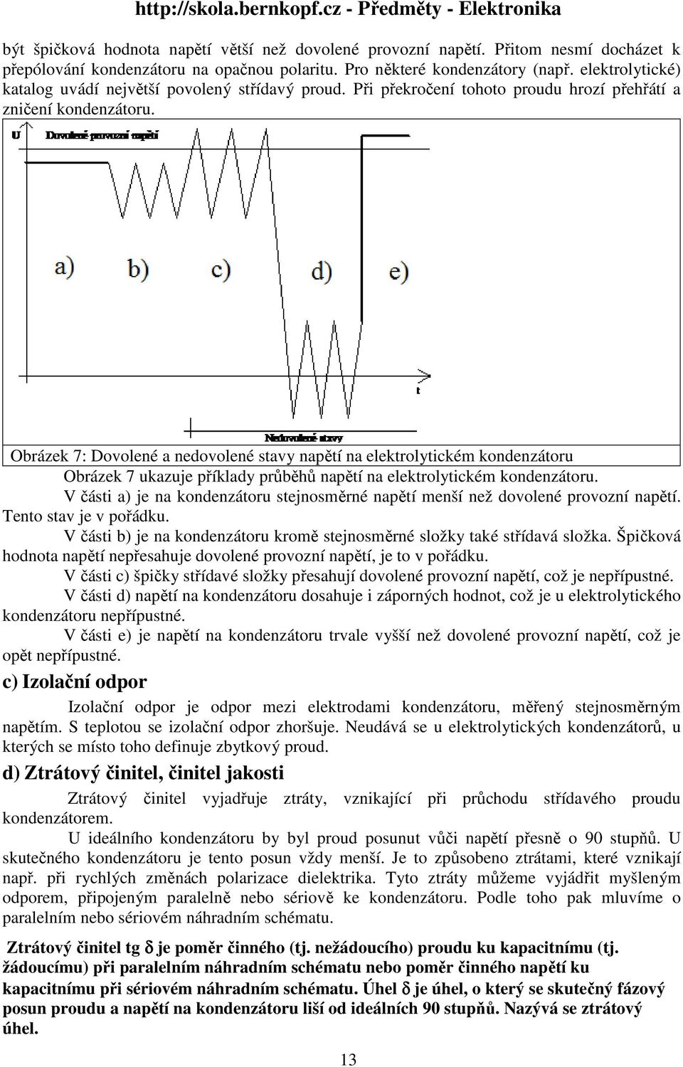 Obrázek 7: Dovolené a nedovolené stavy napětí na elektrolytickém kondenzátoru Obrázek 7 ukazuje příklady průběhů napětí na elektrolytickém kondenzátoru.