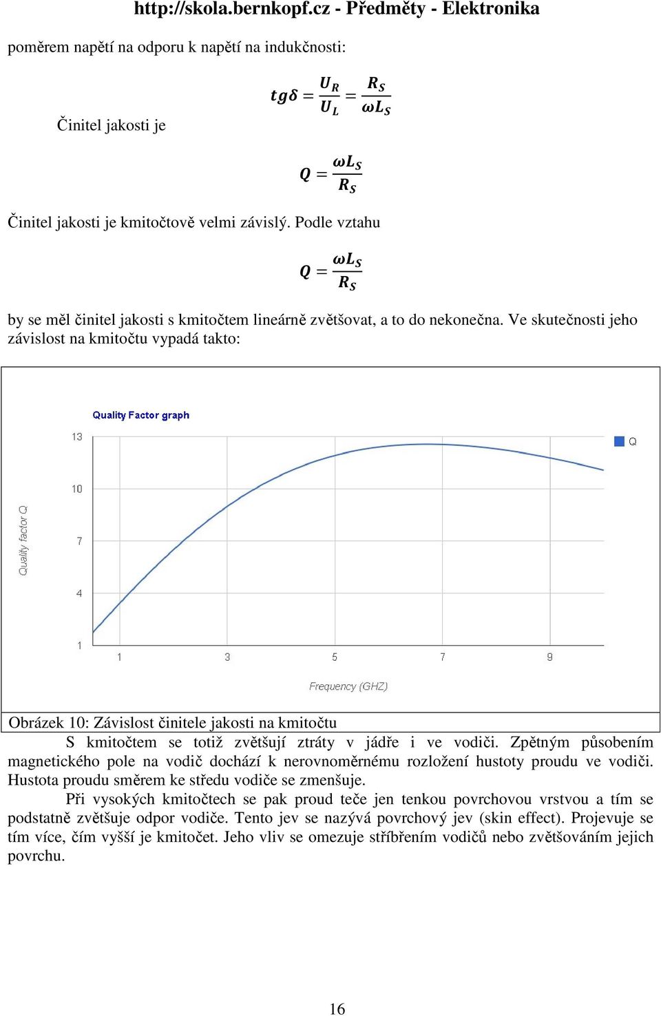 Ve skutečnosti jeho závislost na kmitočtu vypadá takto: Obrázek 0: Závislost činitele jakosti na kmitočtu S kmitočtem se totiž zvětšují ztráty v jádře i ve vodiči.