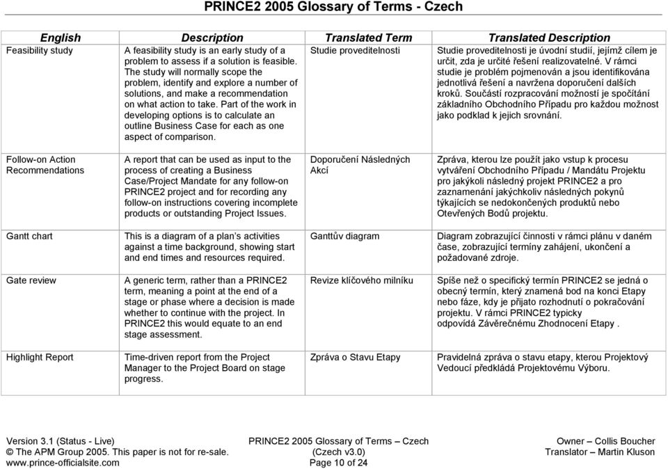 Part of the work in developing options is to calculate an outline Business Case for each as one aspect of comparison.