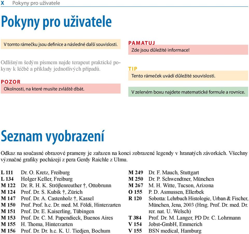 Seznam vyobrazení Odkaz na současné obrazové prameny je zařazen na konci zobrazené legendy v hranatých závorkách. Všechny význačné grafiky pocházejí z pera Gerdy Raichle z Ulmu. L Dr. O. Kretz, Freiburg L Holger Keller, Freiburg M Dr.