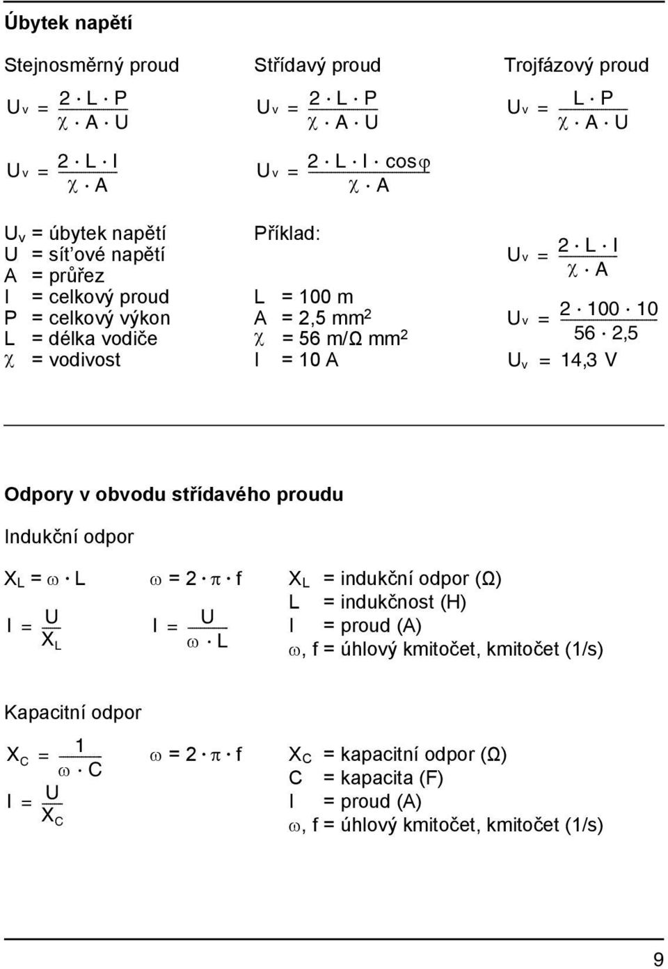 Příklad: U = sít ové napětí A = průřez I = celkový proud L = 100 m P = celkový výkon A = 2,5 mm 2 L = délka vodiče χ = 56 m/ω mm 2 χ = vodivost I = 10 A U v U v U v 2 L I =