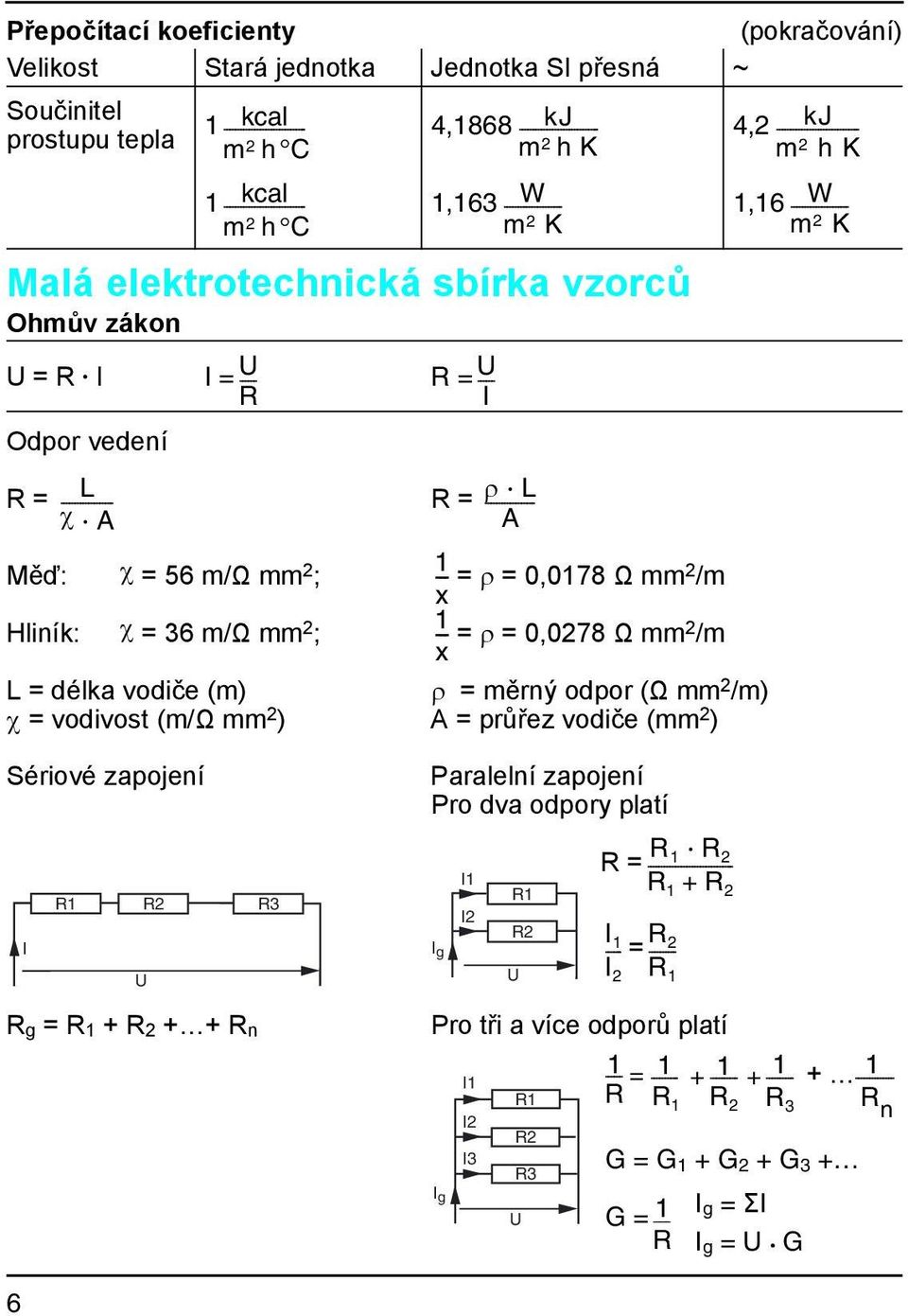 zákon U = R I I = U R = U ------ ------ R I Odpor vedení R = L R = ρ L ------------------- ----------------- χ A A Měď: χ = 56 m/ω mm 2 1 ; -- = ρ = 0,0178 Ω mm 2 /m x Hliník: χ = 36 m/ω mm 2 1 ; --