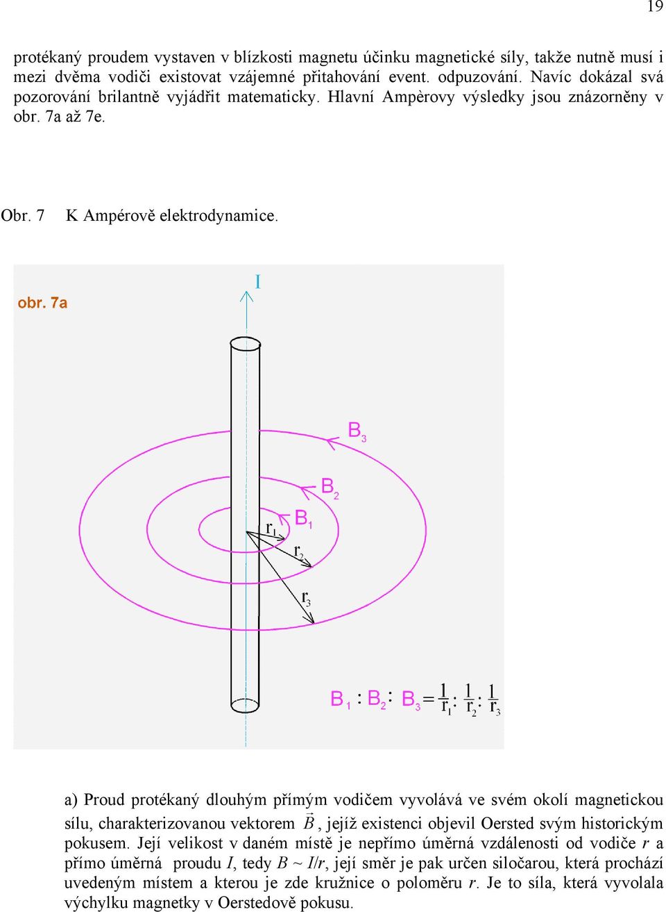 a) Proud protékaný dlouhým přímým vodičem vyvolává ve svém okolí magnetickou sílu, charakterizovanou vektorem B, jejíž existenci objevil Oersted svým historickým pokusem.
