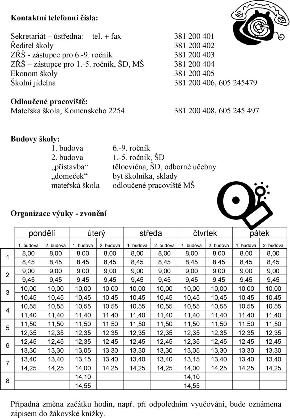 ročník 2. budova 1.-5.