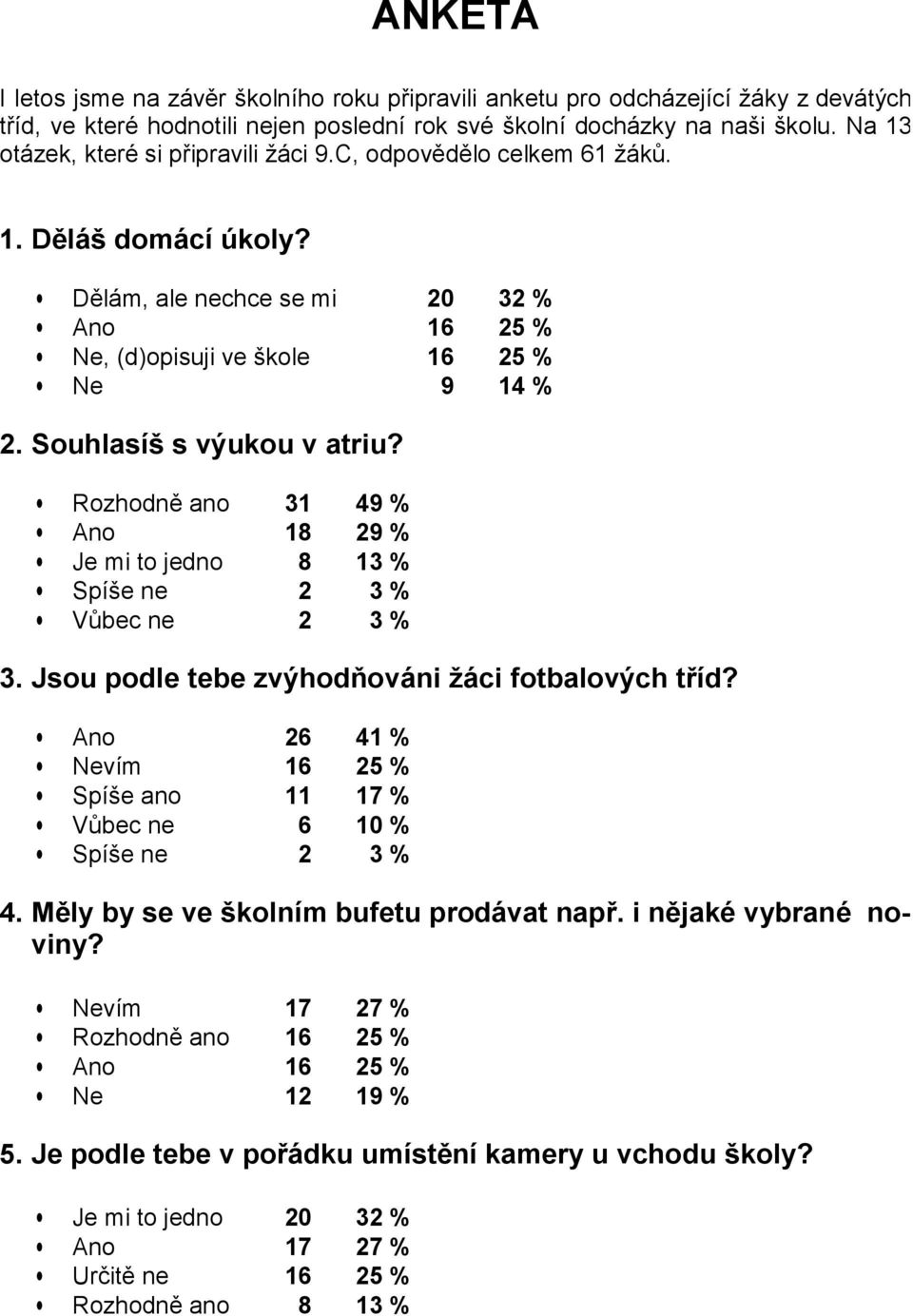 Souhlasíš s výukou v atriu? Rozhodně ano Ano Je mi to jedno Spíše ne Vůbec ne 31 18 8 2 2 49 % 29 % 13 % 3% 3% 3. Jsou podle tebe zvýhodňováni žáci fotbalových tříd?