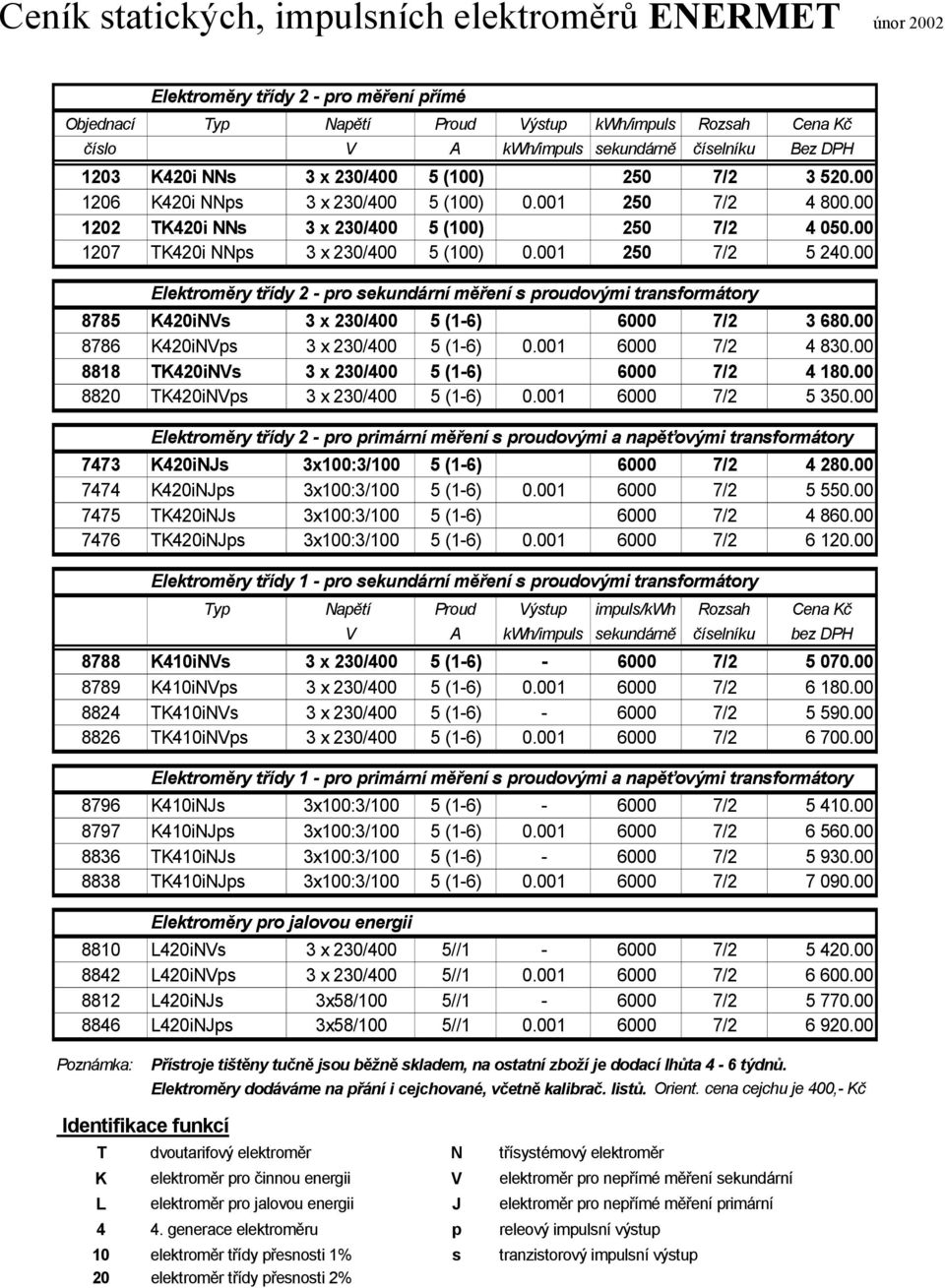 00 1207 TK420i NNps 3 x 230/400 5 (100) 0.001 250 7/2 5 240.00 Elektroměry třídy 2 - pro sekundární měření s proudovými transformátory 8785 K420iNVs 3 x 230/400 5 (1-6) 6000 7/2 3 680.