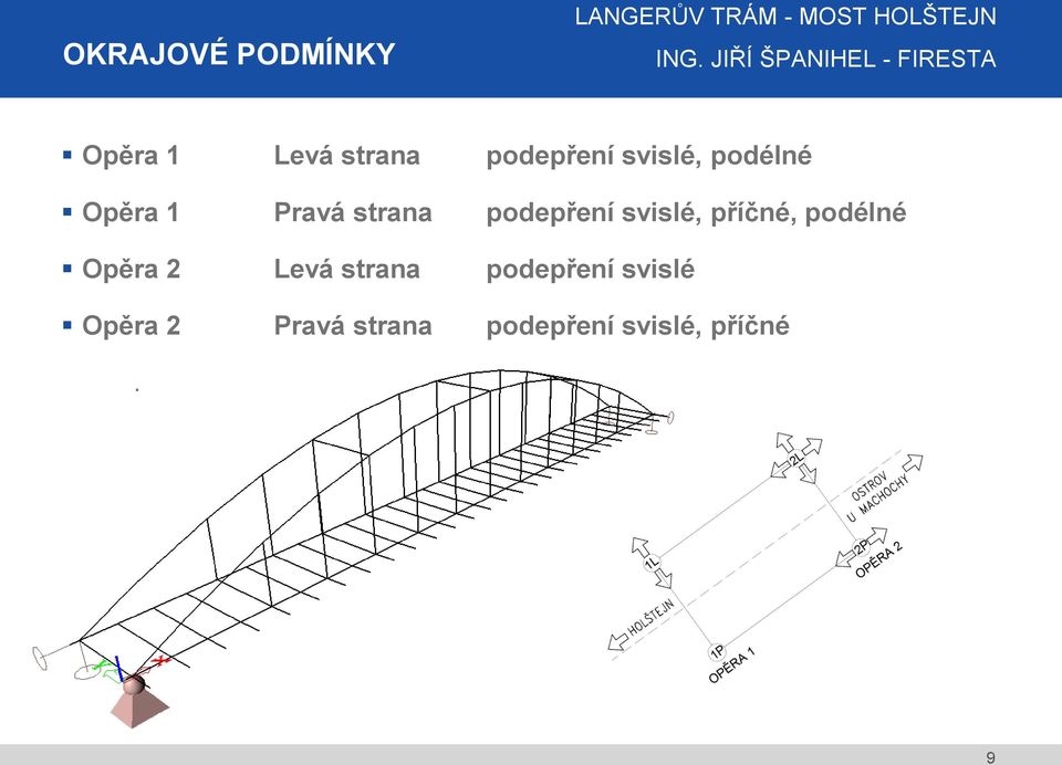 svislé, příčné, podélné Opěra 2 Levá strana