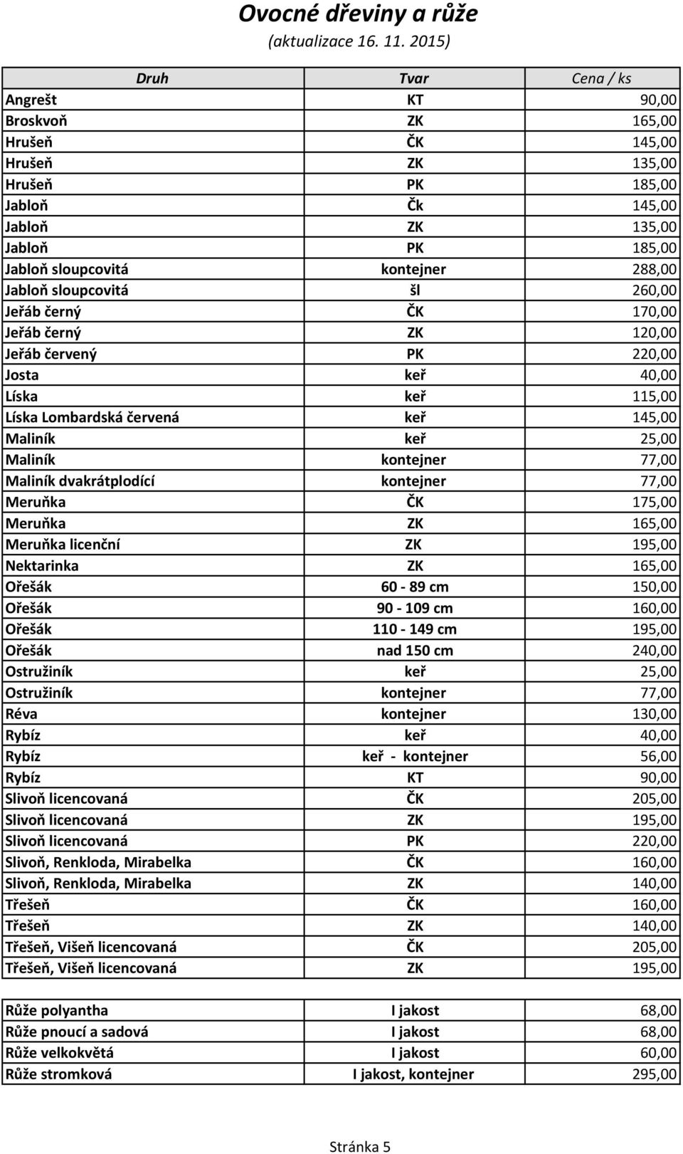 kontejner 77,00 Maliník dvakrátplodící kontejner 77,00 Meruňka ČK 175,00 Meruňka ZK 165,00 Meruňka licenční ZK 195,00 Nektarinka ZK 165,00 Ořešák 60-89 cm 150,00 Ořešák 90-109 cm 160,00 Ořešák